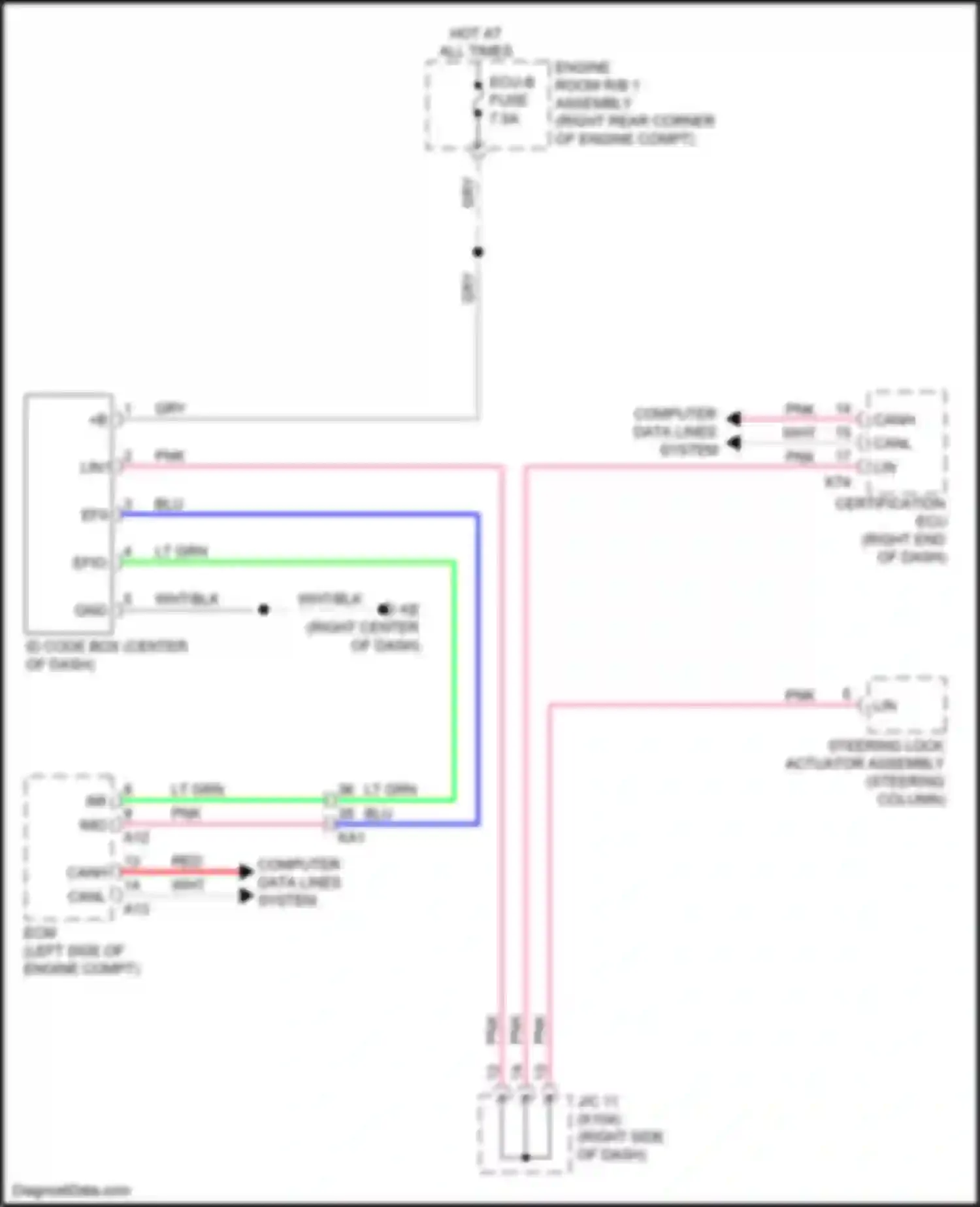 Wiring diagram right rear speed sensor for Lexus GS IV facelift (2015-2020)