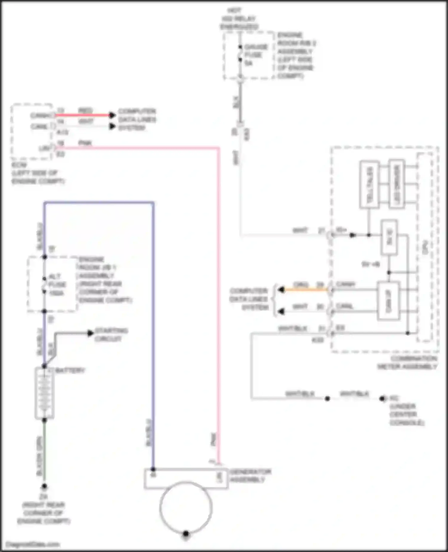 Wiring diagram can i/f for Lexus GS IV facelift (2015-2020)