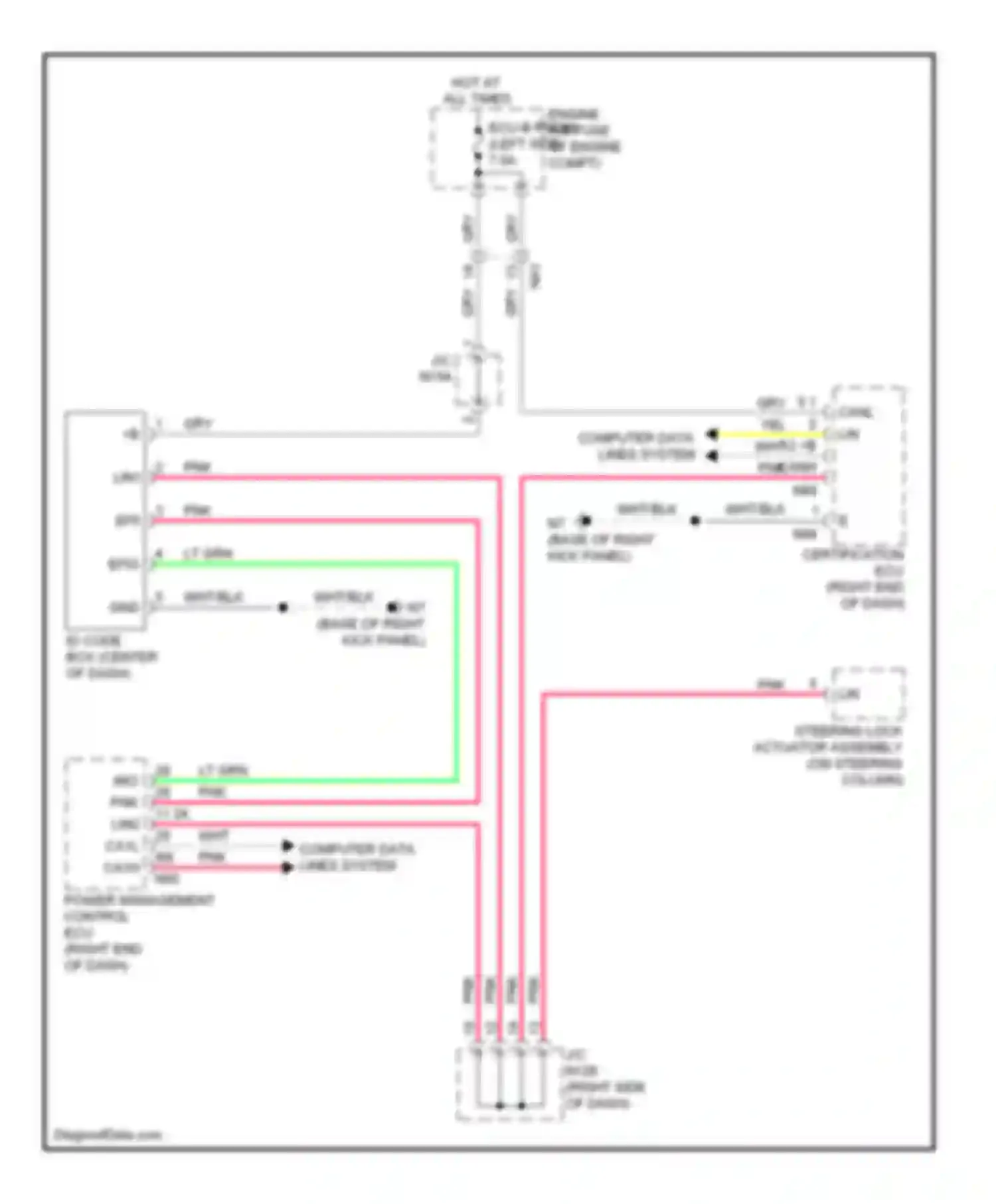 GS Lexus IV (2011-2015): Immobilizer circuit