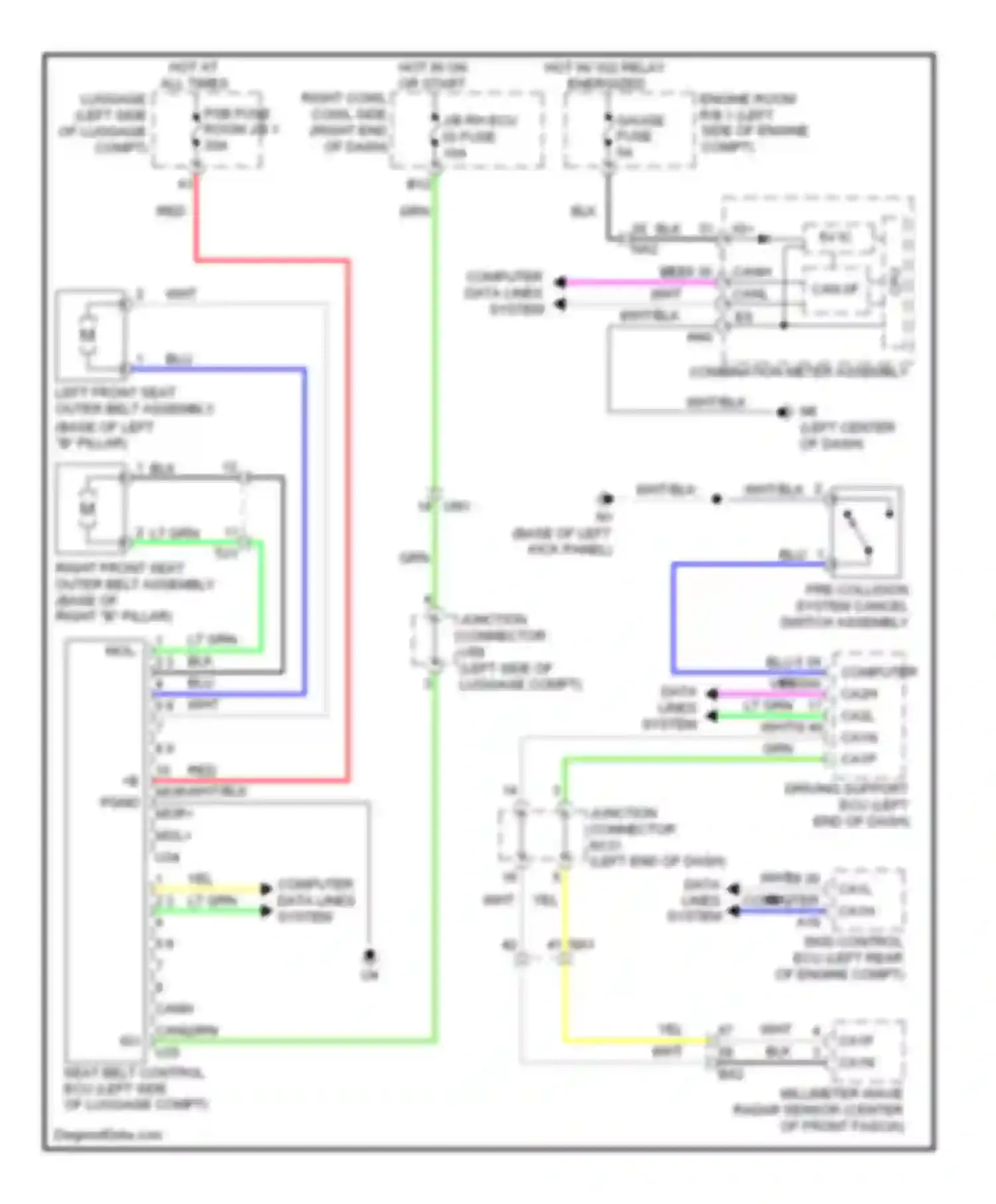 GS Lexus IV (2011-2015): Pre-collision circuit