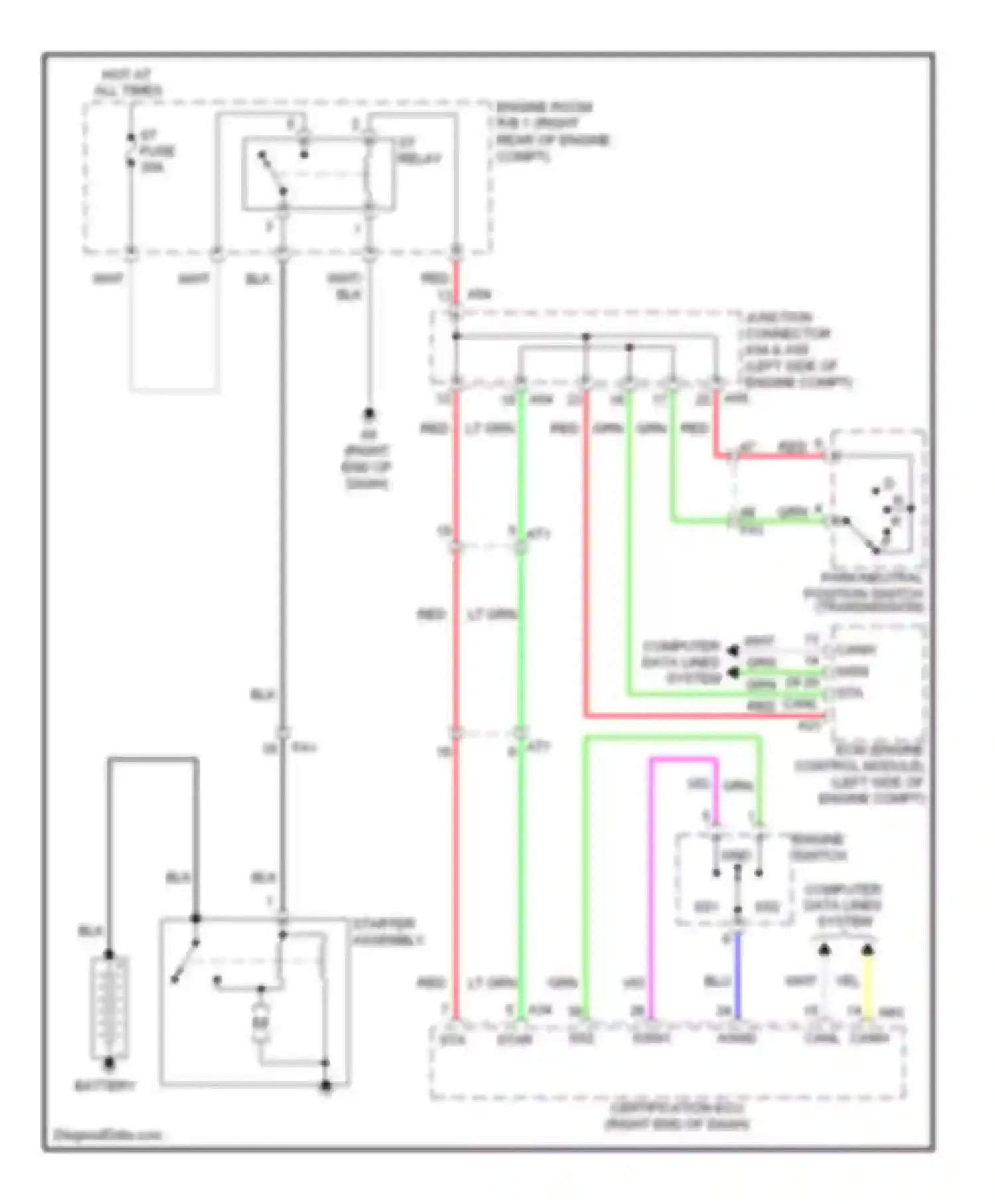 Wiring diagram st fuse for Lexus GS IV (2011-2015)