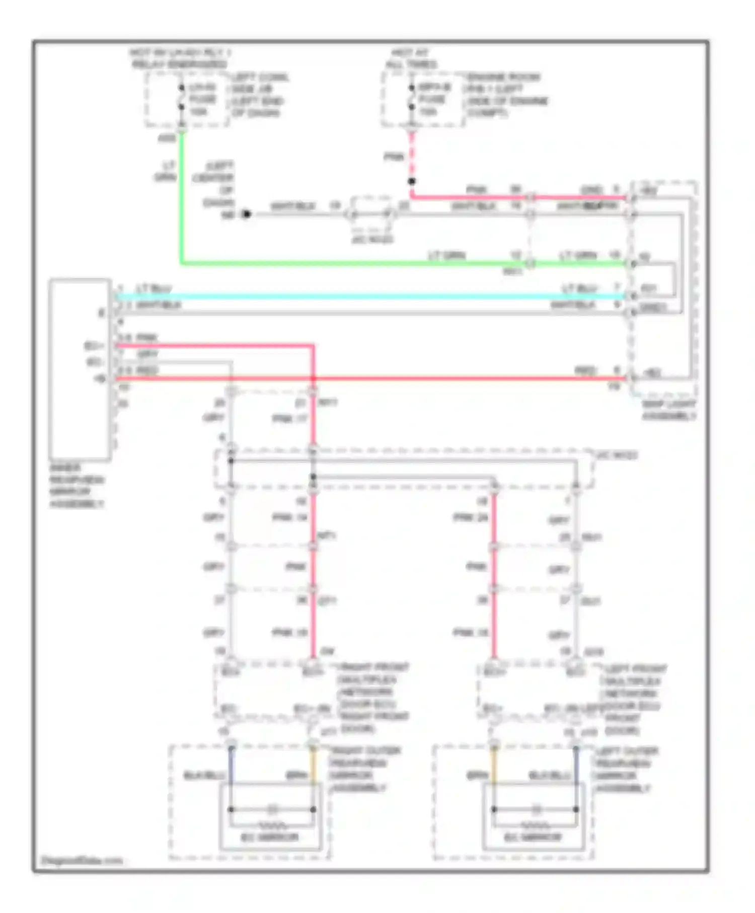 Wiring diagram pnk ec+ ec- +b for Lexus GS IV (2011-2015) (1 of 1)