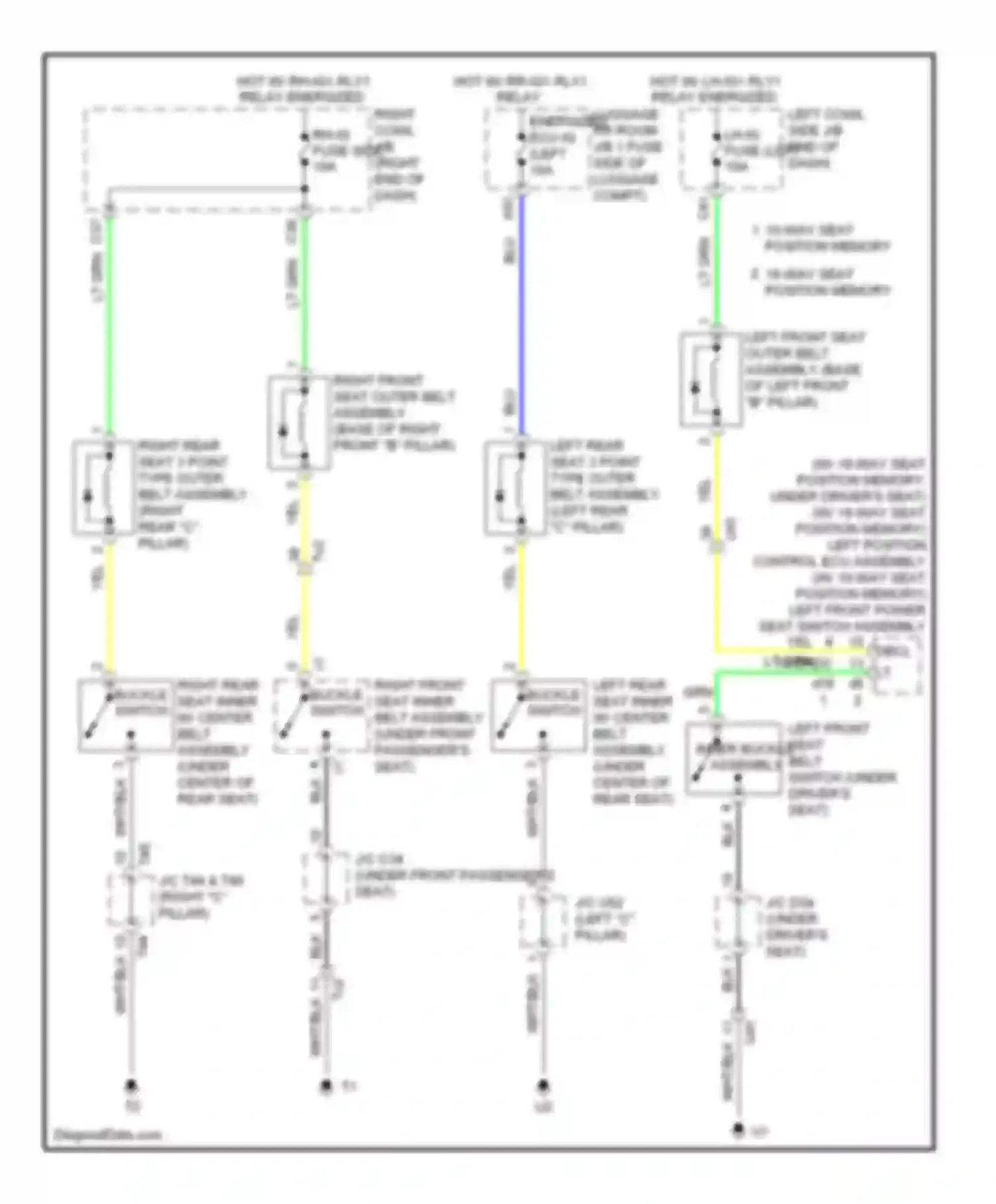 Wiring diagram right cowl for Lexus GS IV (2011-2015) (2 of 2)