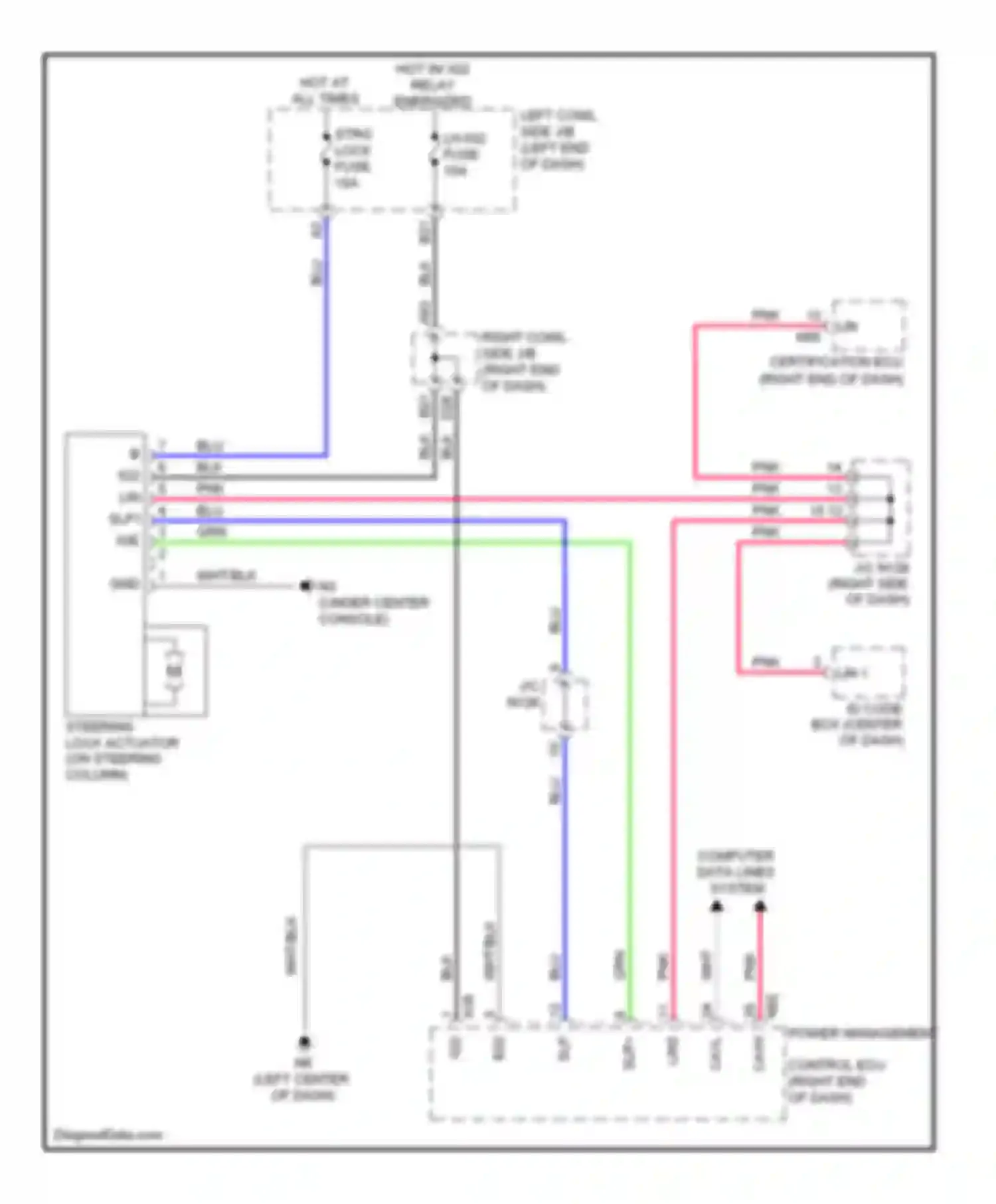 Wiring diagram pnk lin 1 for Lexus GS IV (2011-2015)