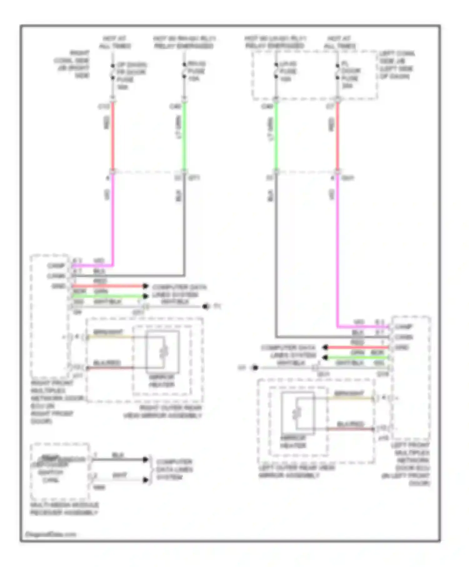 Wiring diagram blk/red for Lexus GS IV (2011-2015)