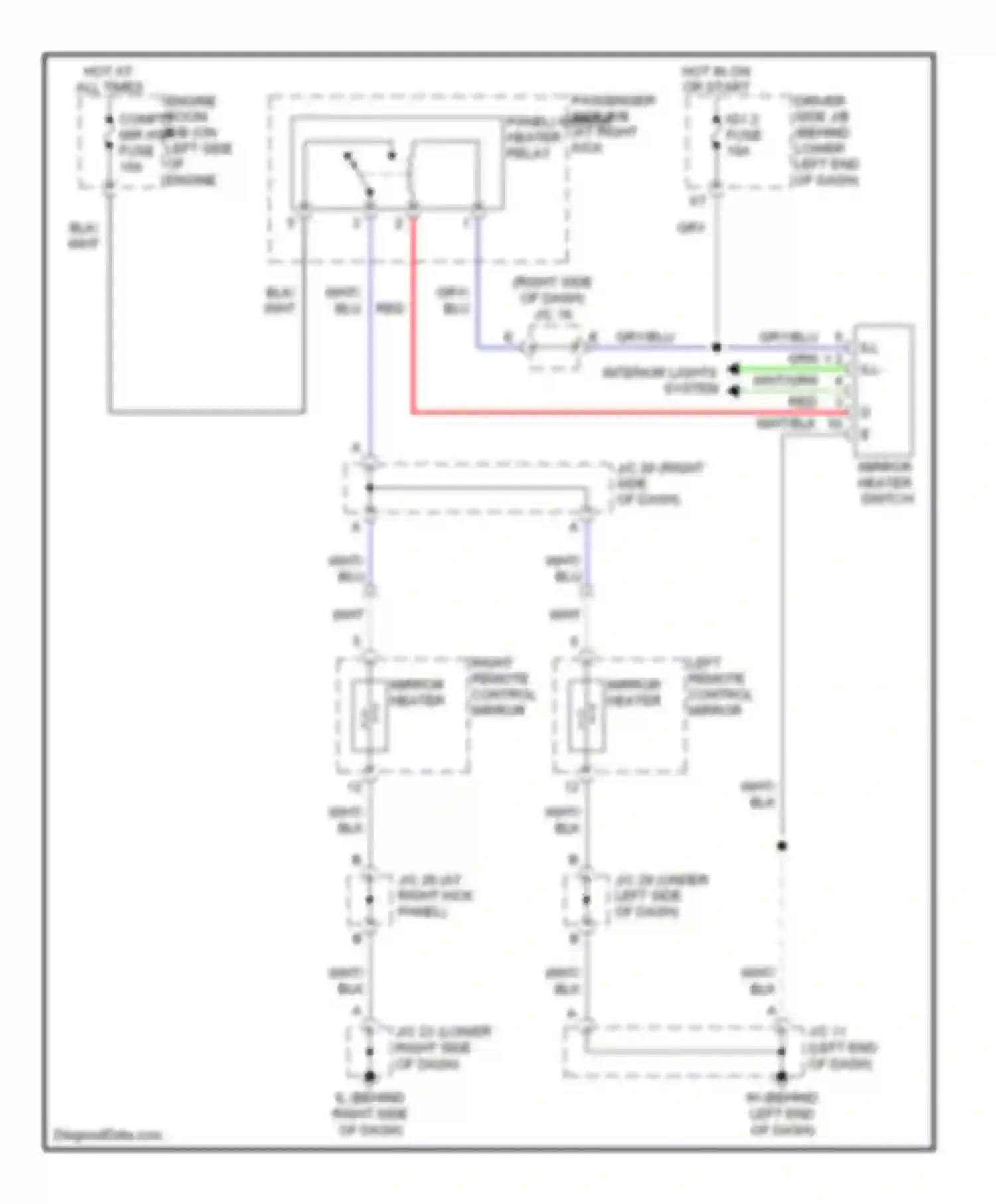 GX Lexus J120 (2002-2009): Heated mirrors circuit