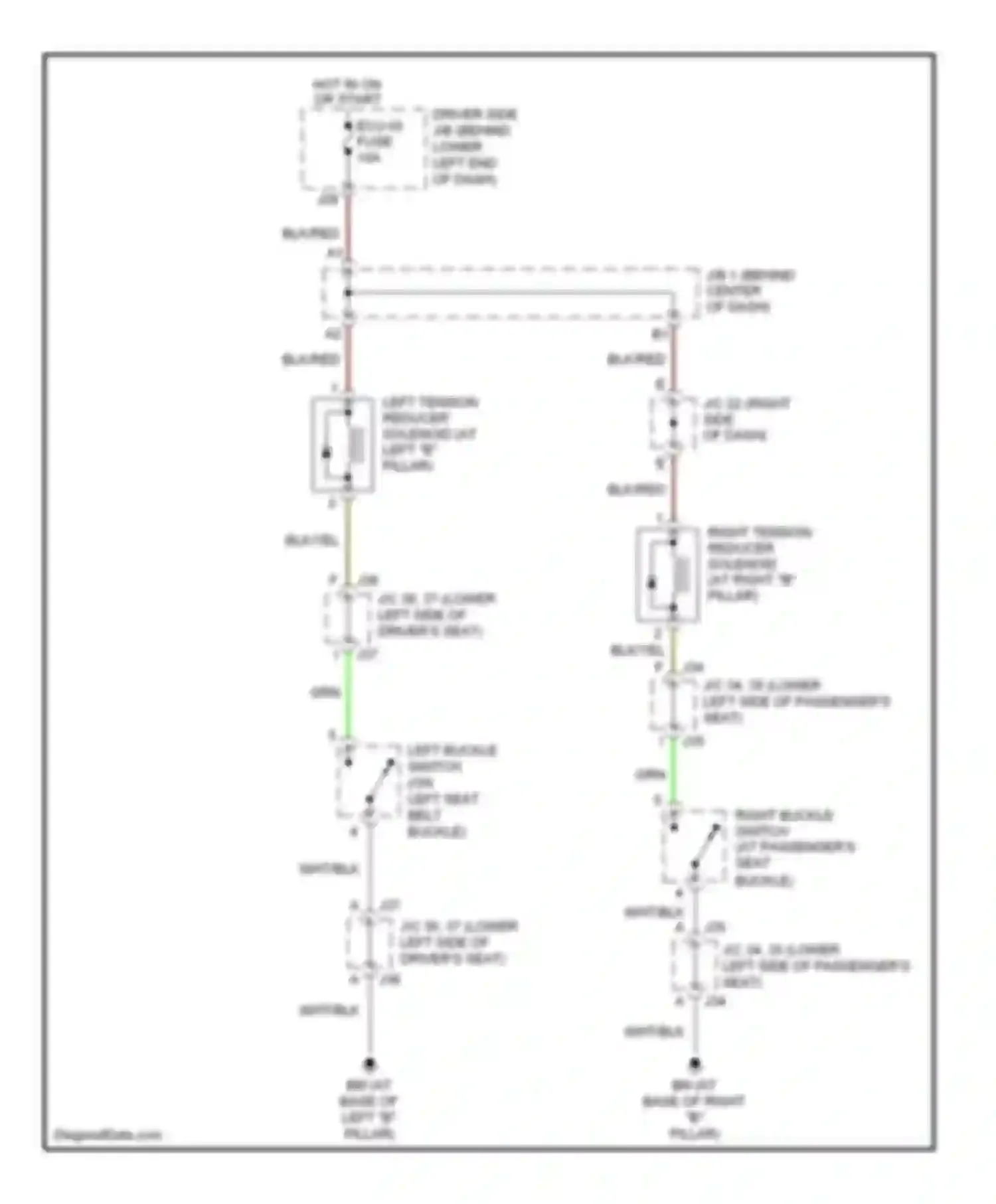 GX Lexus J120 (2002-2009): Passive restraints circuit