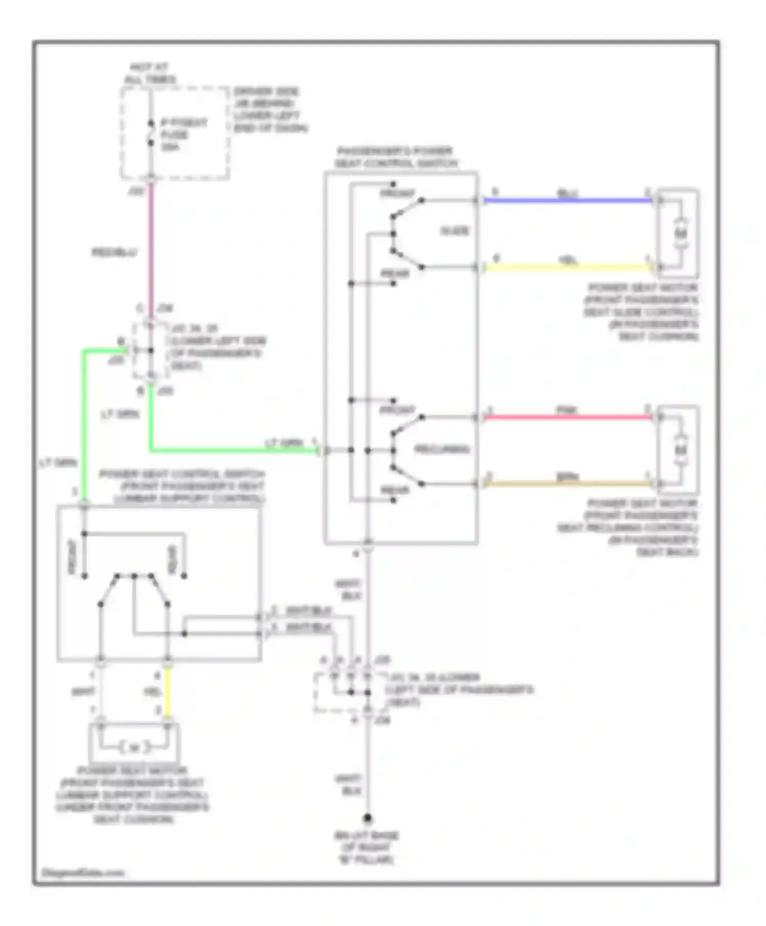 GX Lexus J120 (2002-2009): Passenger seat circuit