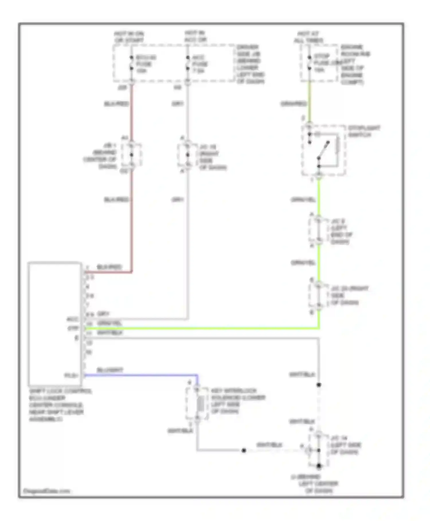 GX Lexus J120 (2002-2009): Shift interlock circuit