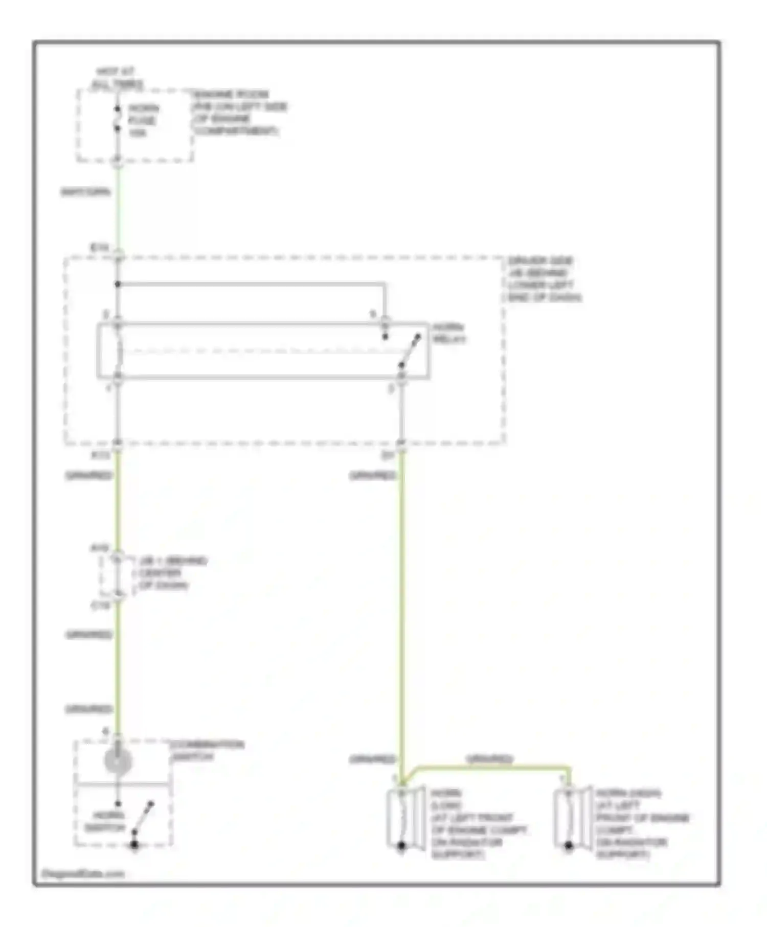 Wiring diagram horn relay for Lexus GX J120 (2002-2009) (2 of 3)