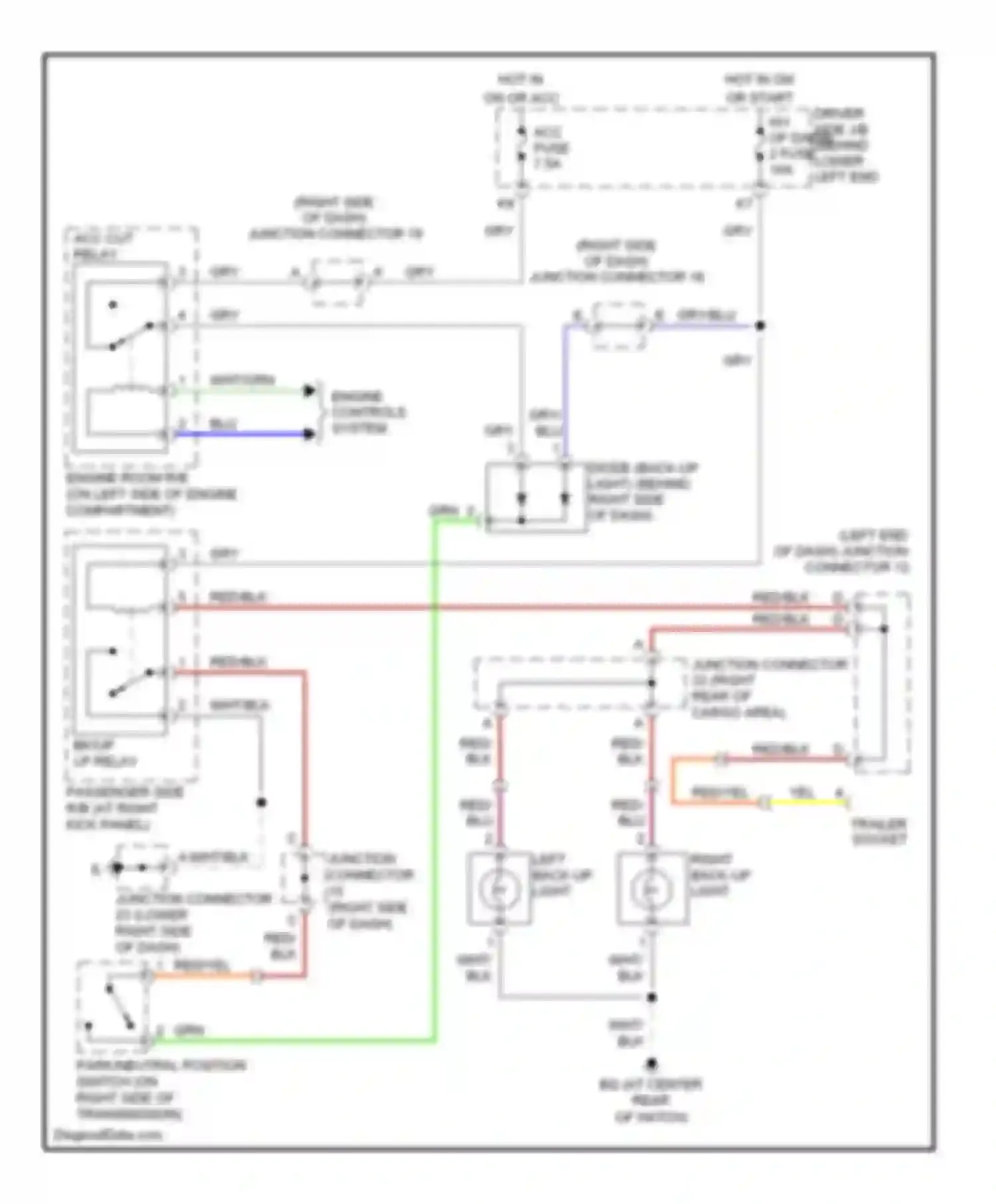 Wiring diagram red for Lexus GX J120 (2002-2009) (21 of 65)