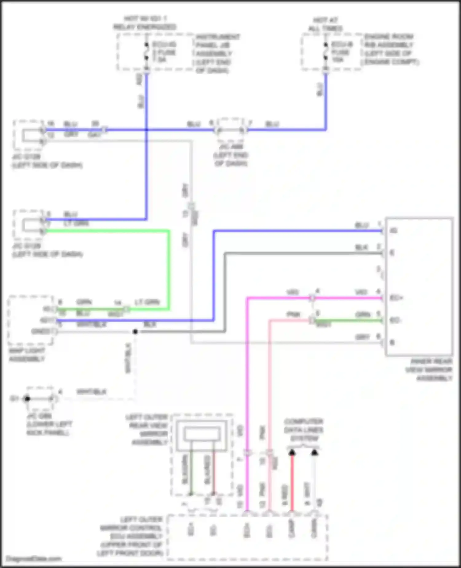 GX Lexus J150 facelift 2 (2019-2023): Power mirrors circuit