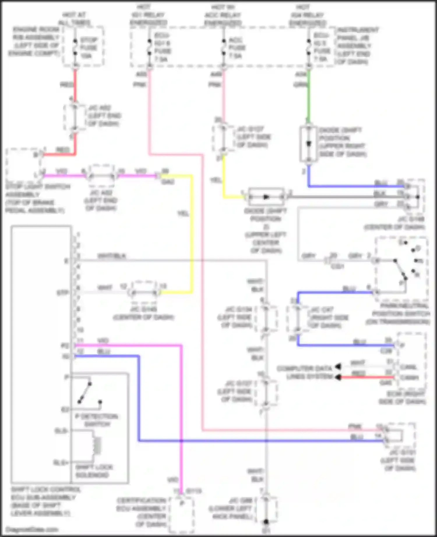 GX Lexus J150 facelift 2 (2019-2023): Shift interlock circuit