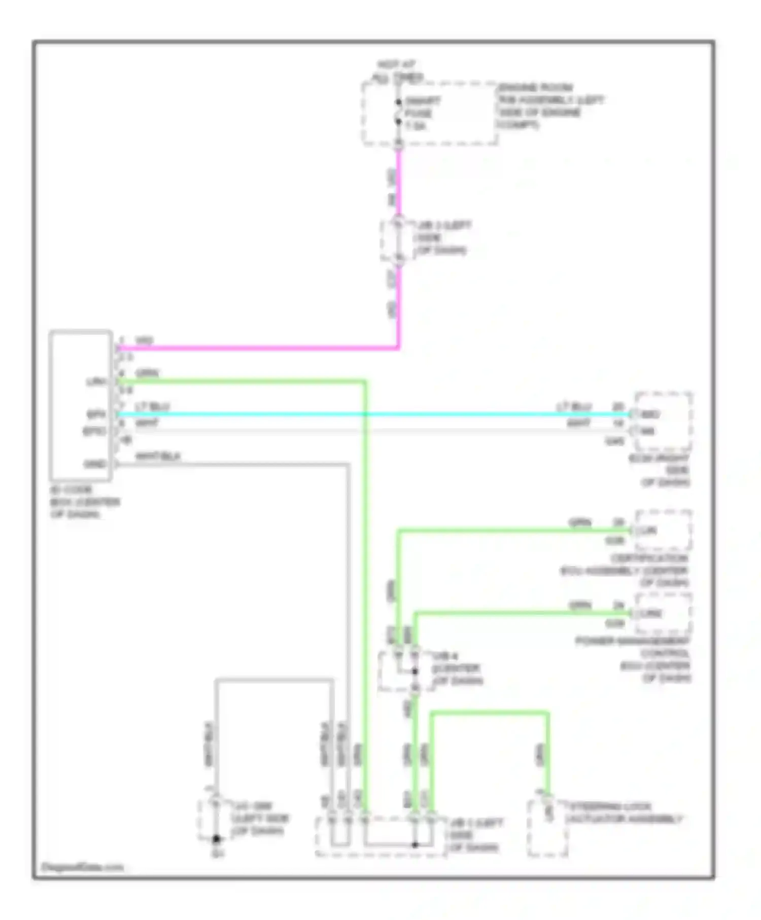 GX Lexus J150 (2009-2013): Immobilizer circuit