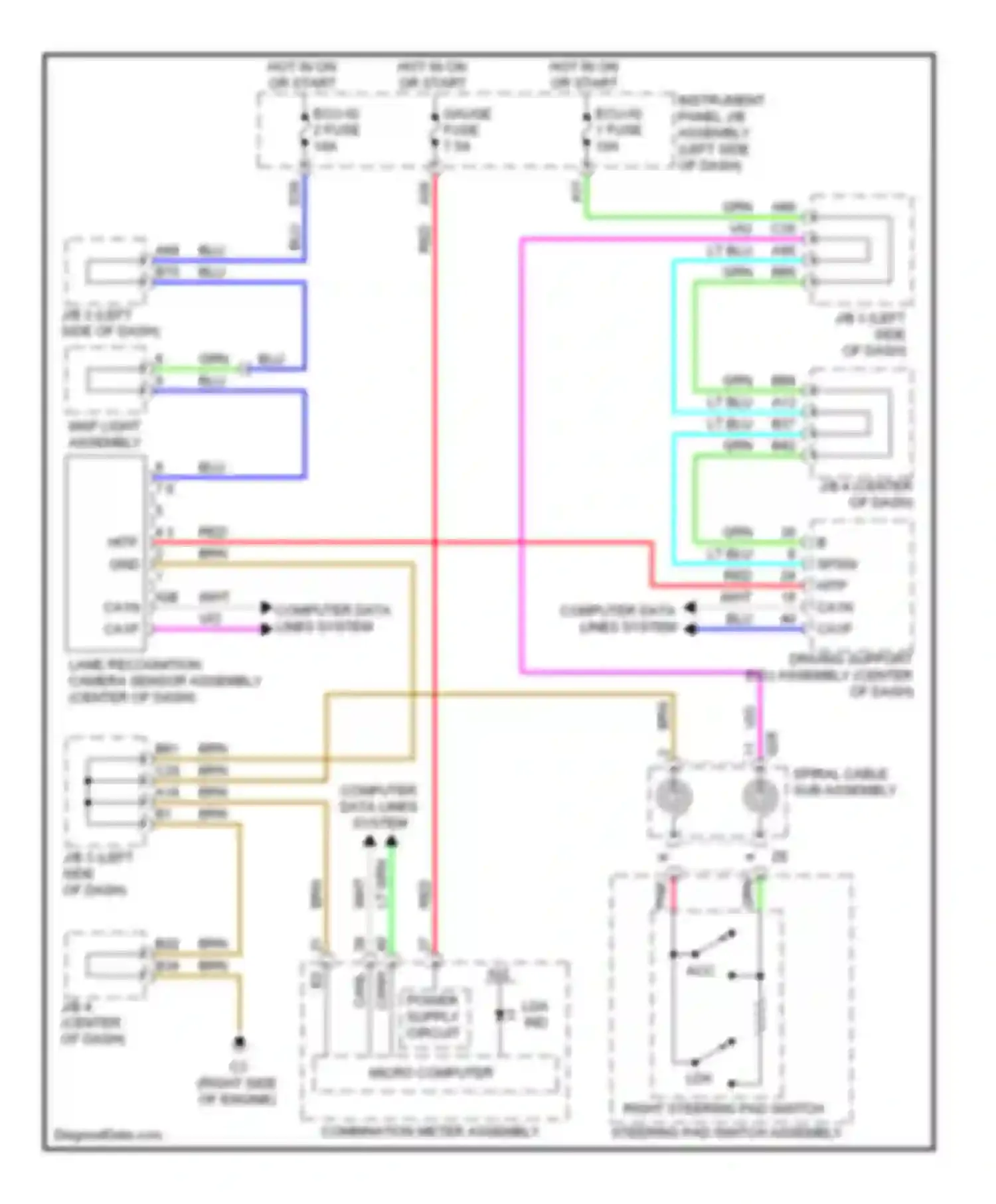GX Lexus J150 (2009-2013): Lane departure warning circuit