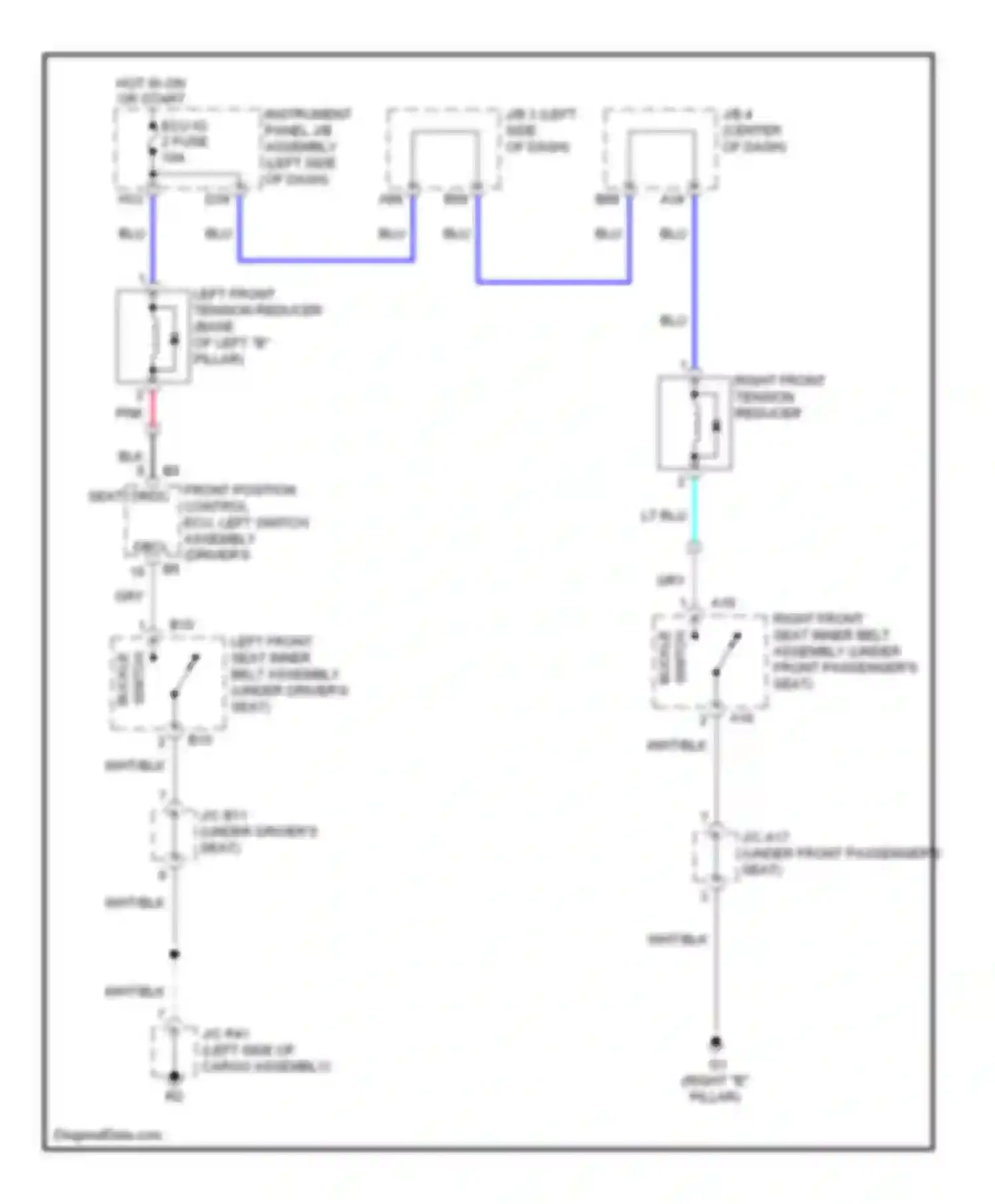GX Lexus J150 (2009-2013): Passive restraints circuit