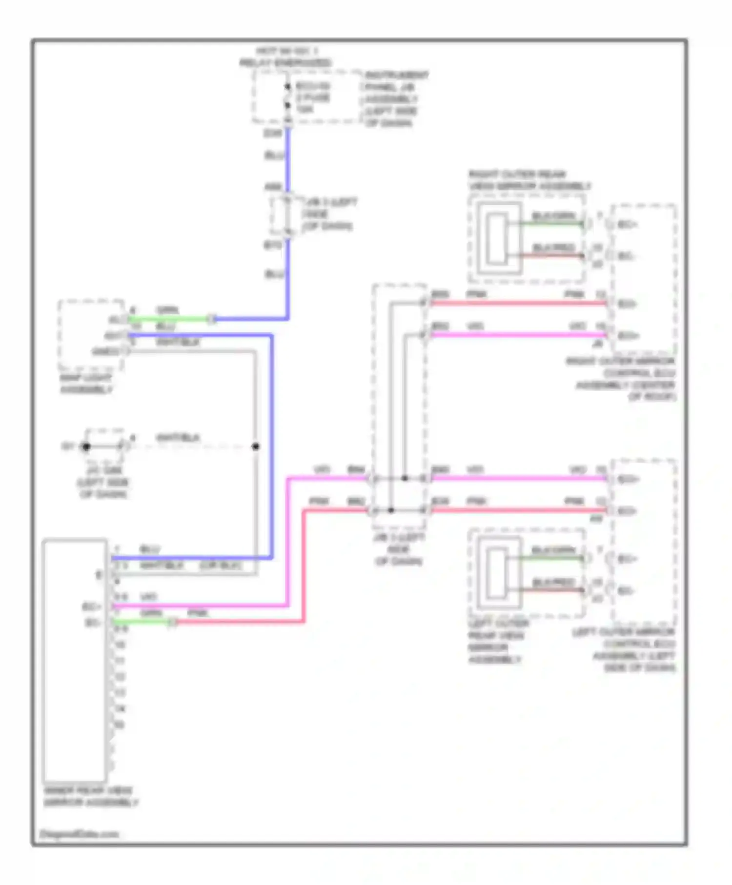 GX Lexus J150 (2009-2013): Power mirrors circuit, with automatic high beams