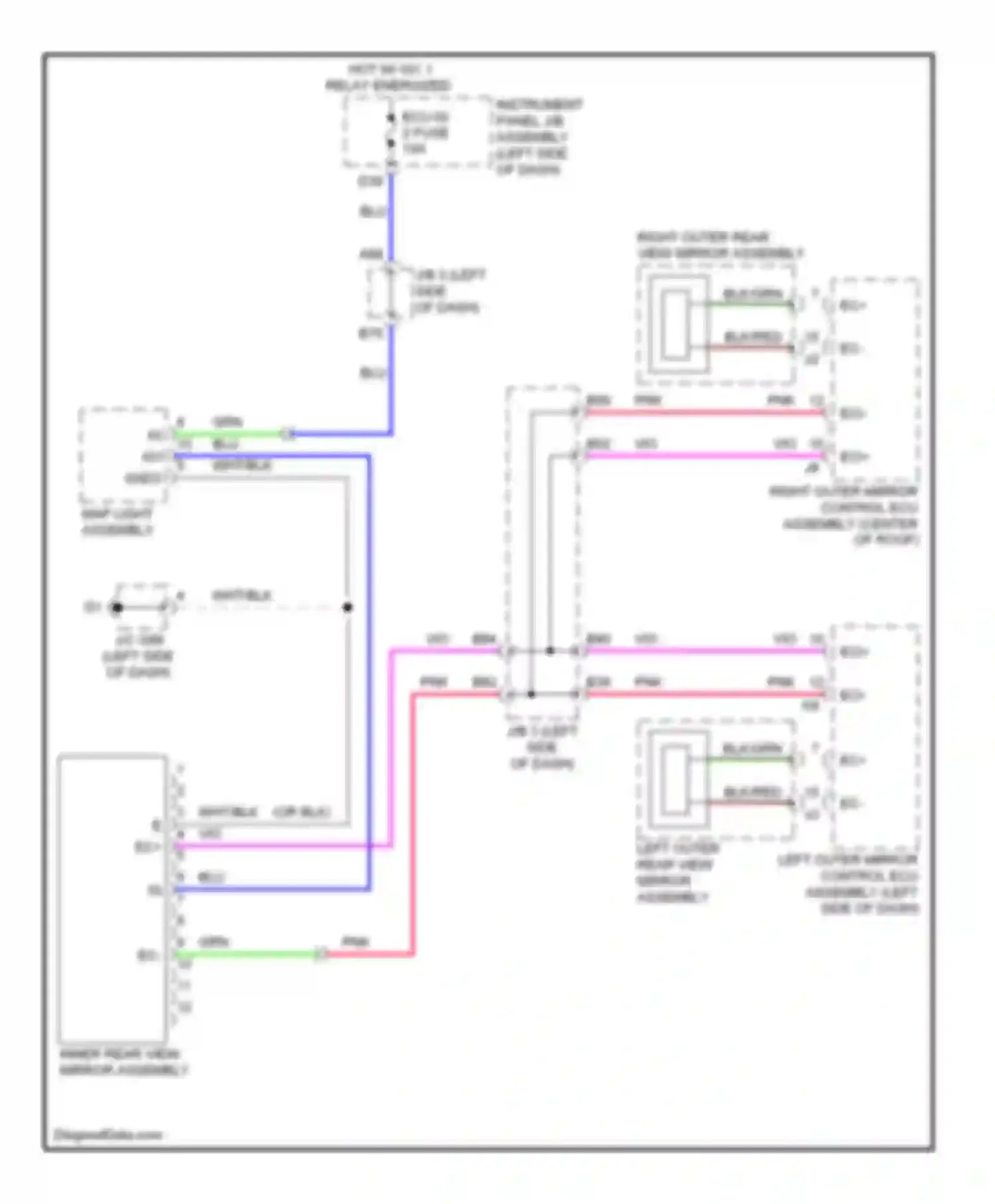 GX Lexus J150 (2009-2013): Power mirrors circuit, without automatic high beams