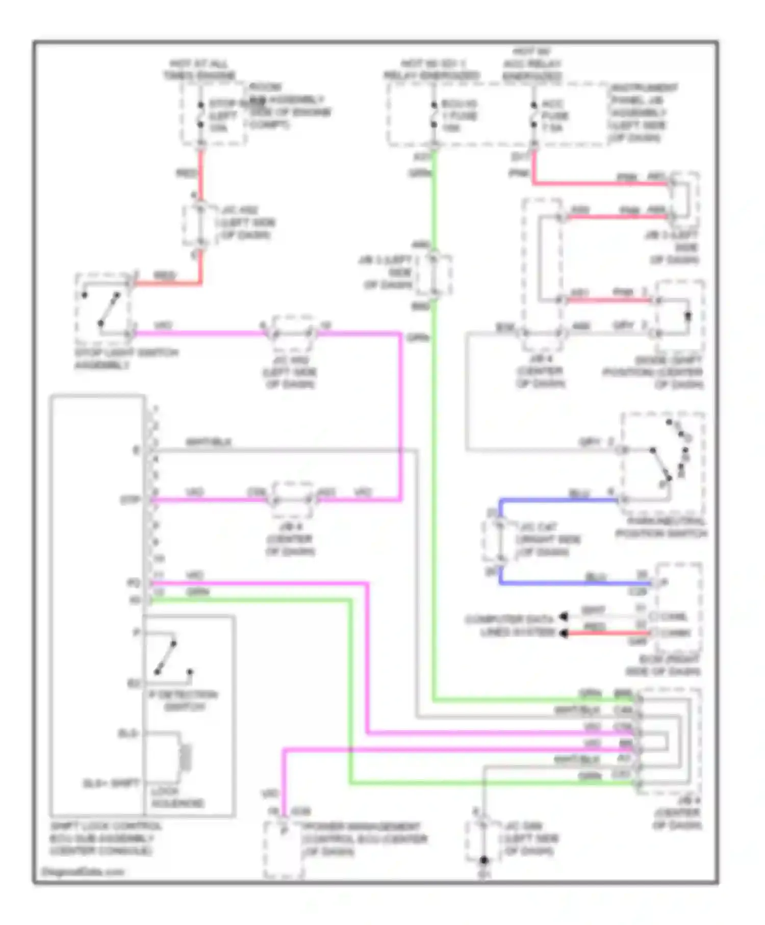 GX Lexus J150 (2009-2013): Shift interlock circuit