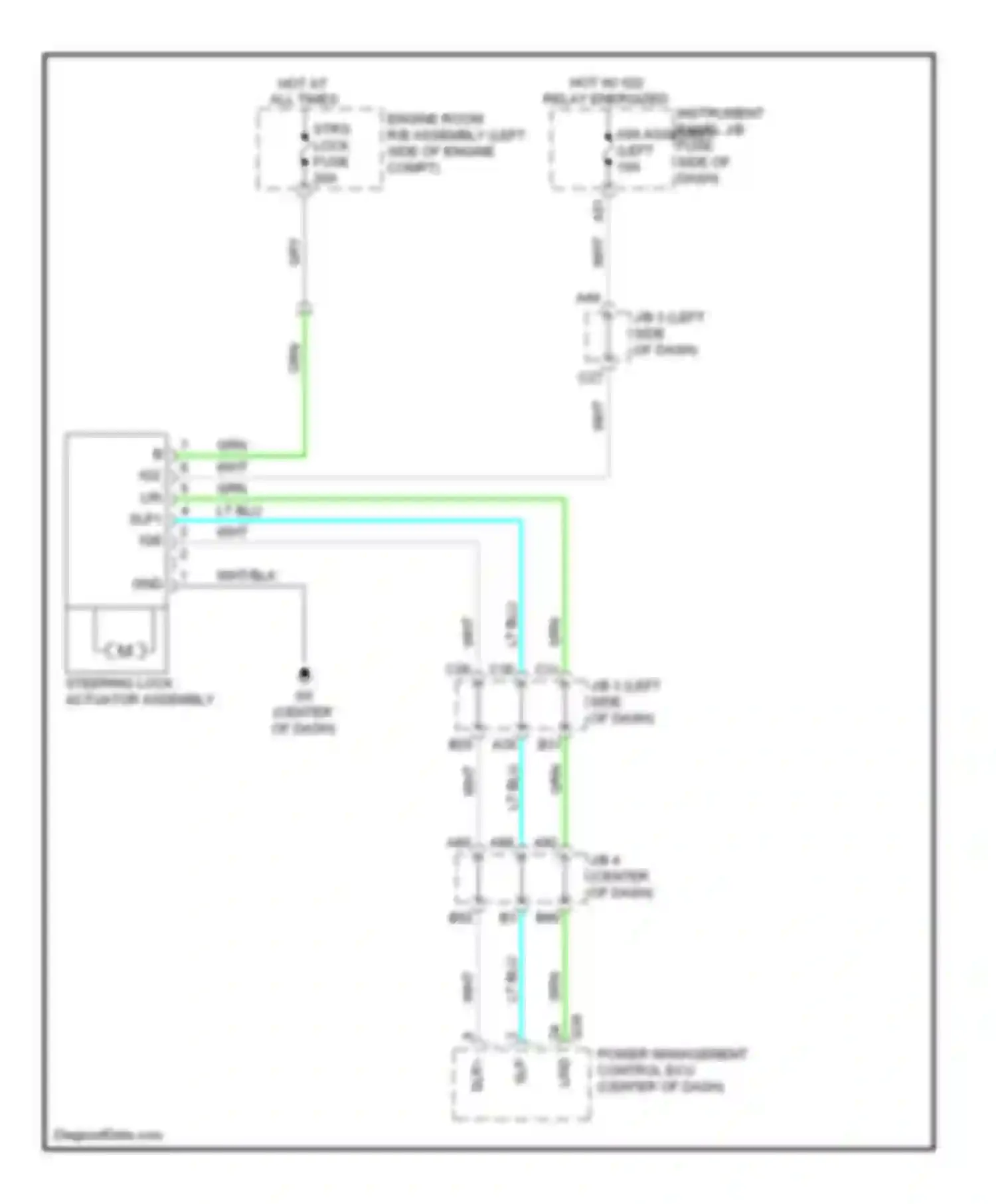GX Lexus J150 (2009-2013): Steering column circuit