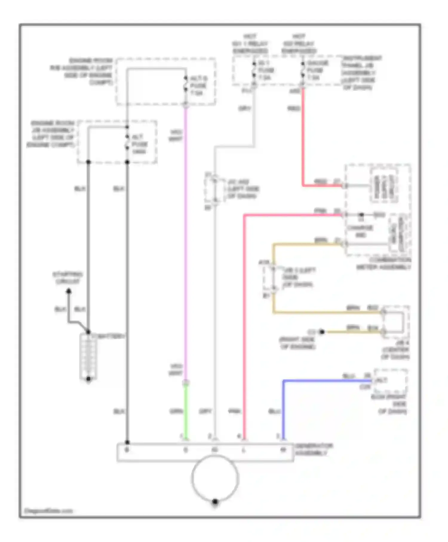 GX Lexus J150 (2009-2013): Charging circuit