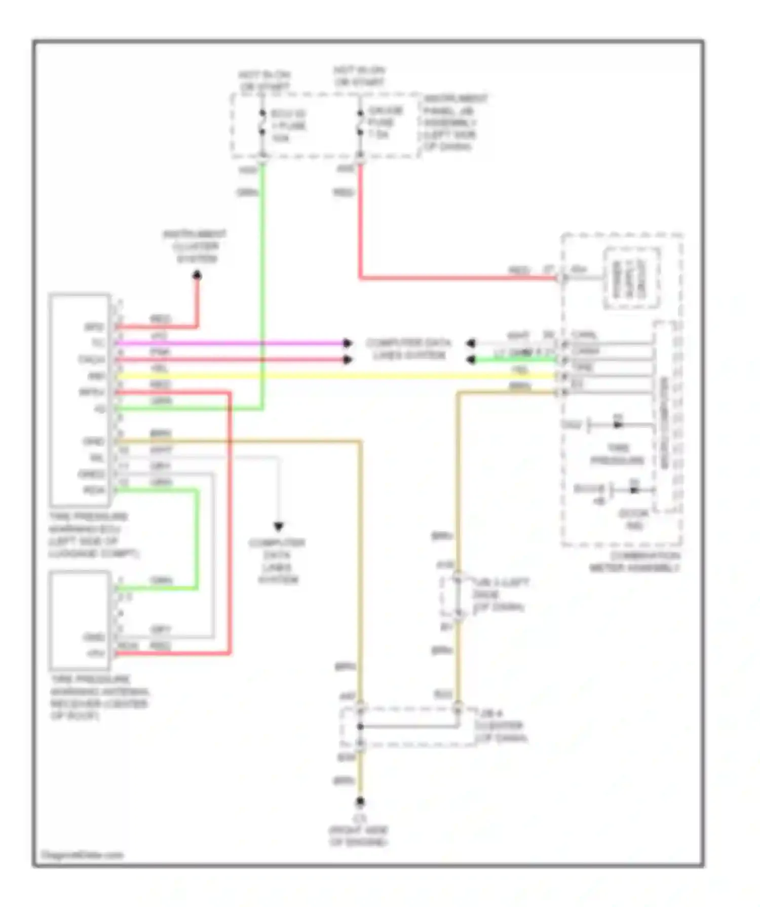 GX Lexus J150 (2009-2013): Tire pressure monitoring circuit