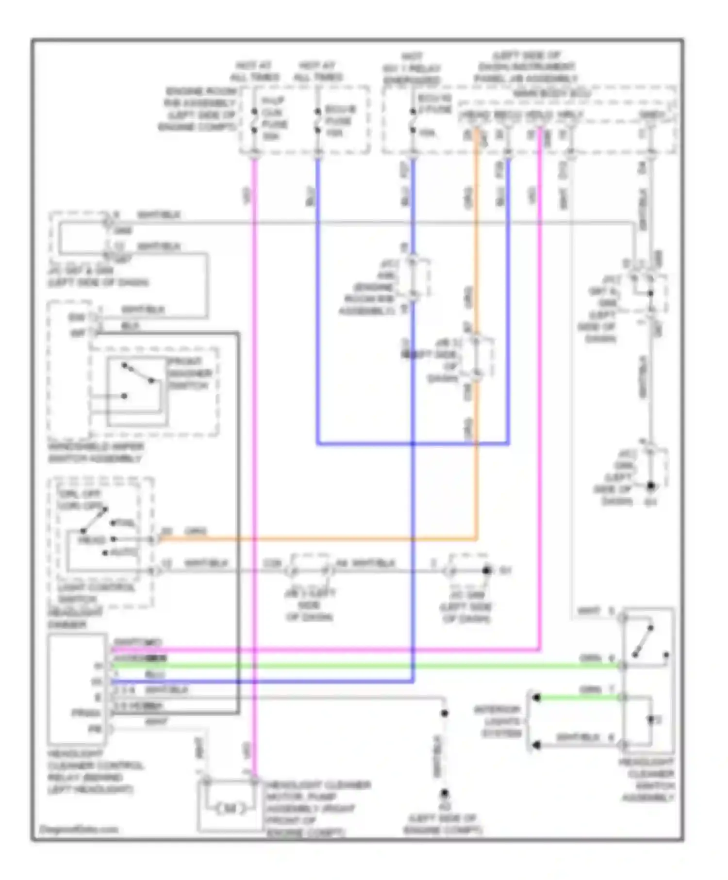 GX Lexus J150 (2009-2013): Headlamp washer circuit