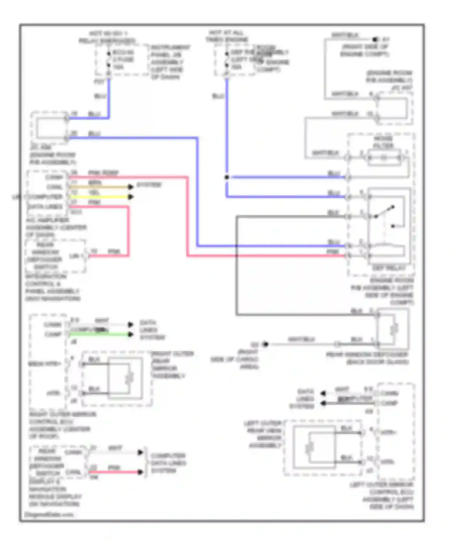 Wiring diagram pnk rdef canh canl lin 1 computer data lines system for Lexus GX J150 (2009-2013) (1 of 1)