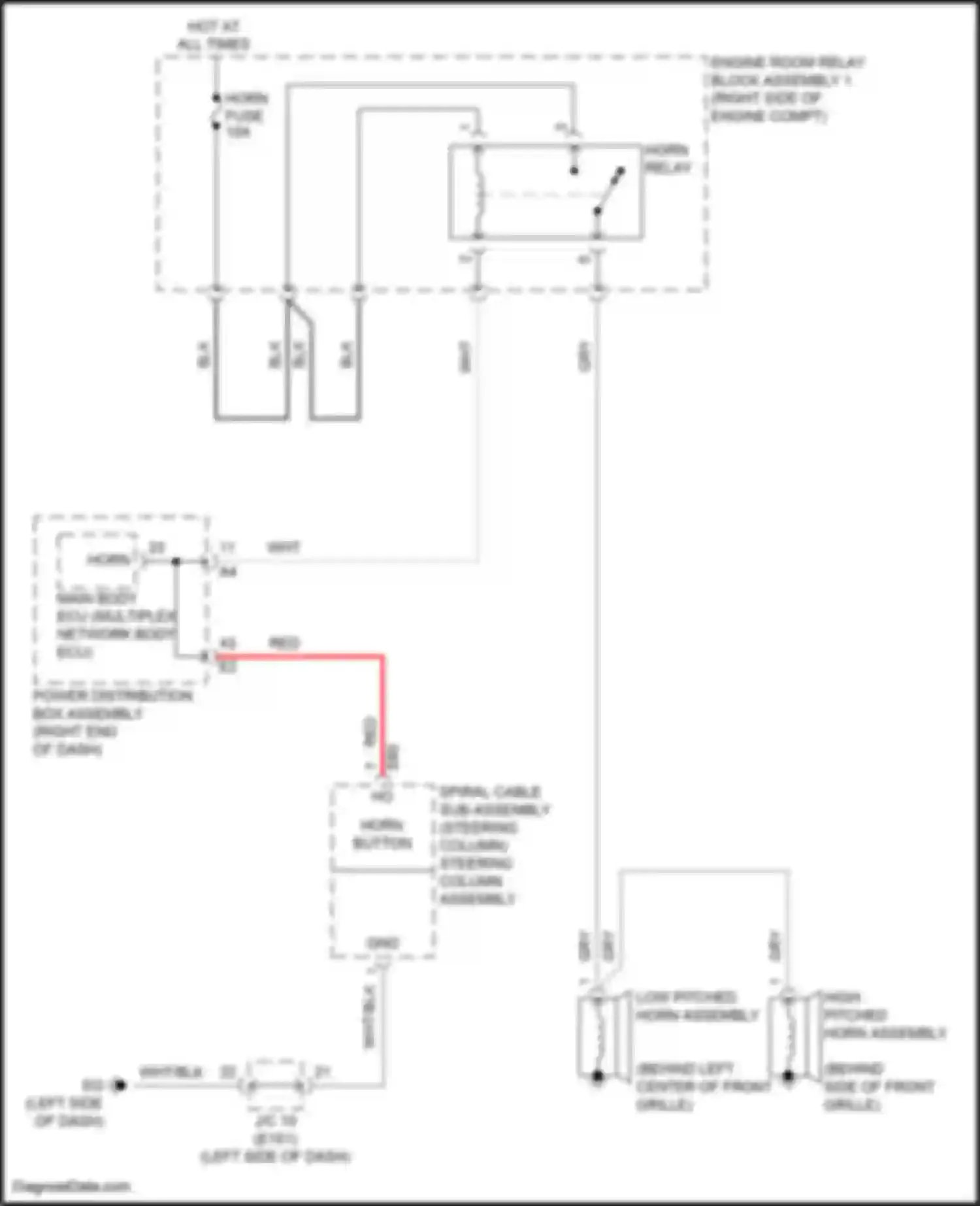 GX Lexus J310 (2023-2024): Horn circuit