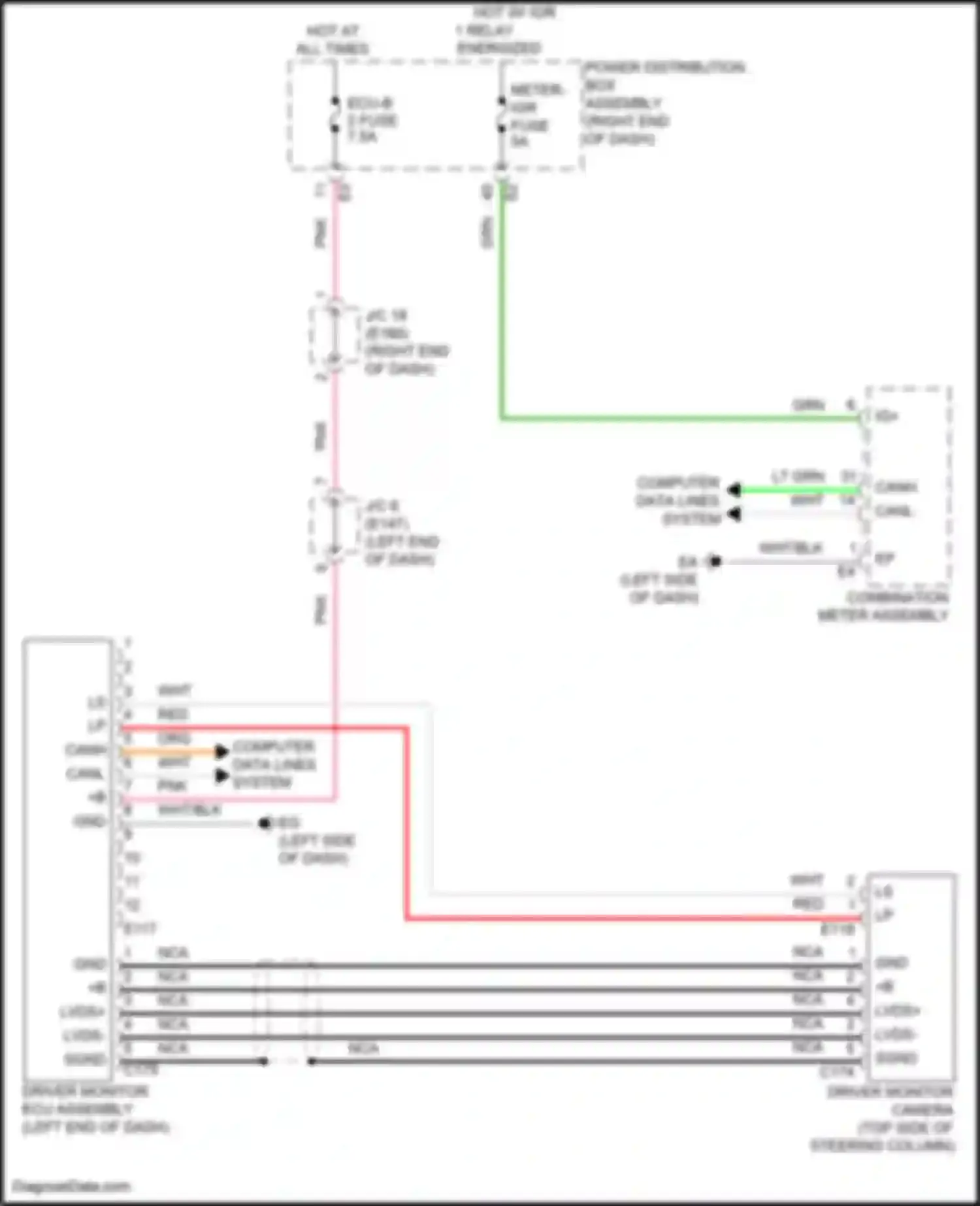 GX Lexus J310 (2023-2024): Driver monitoring circuit