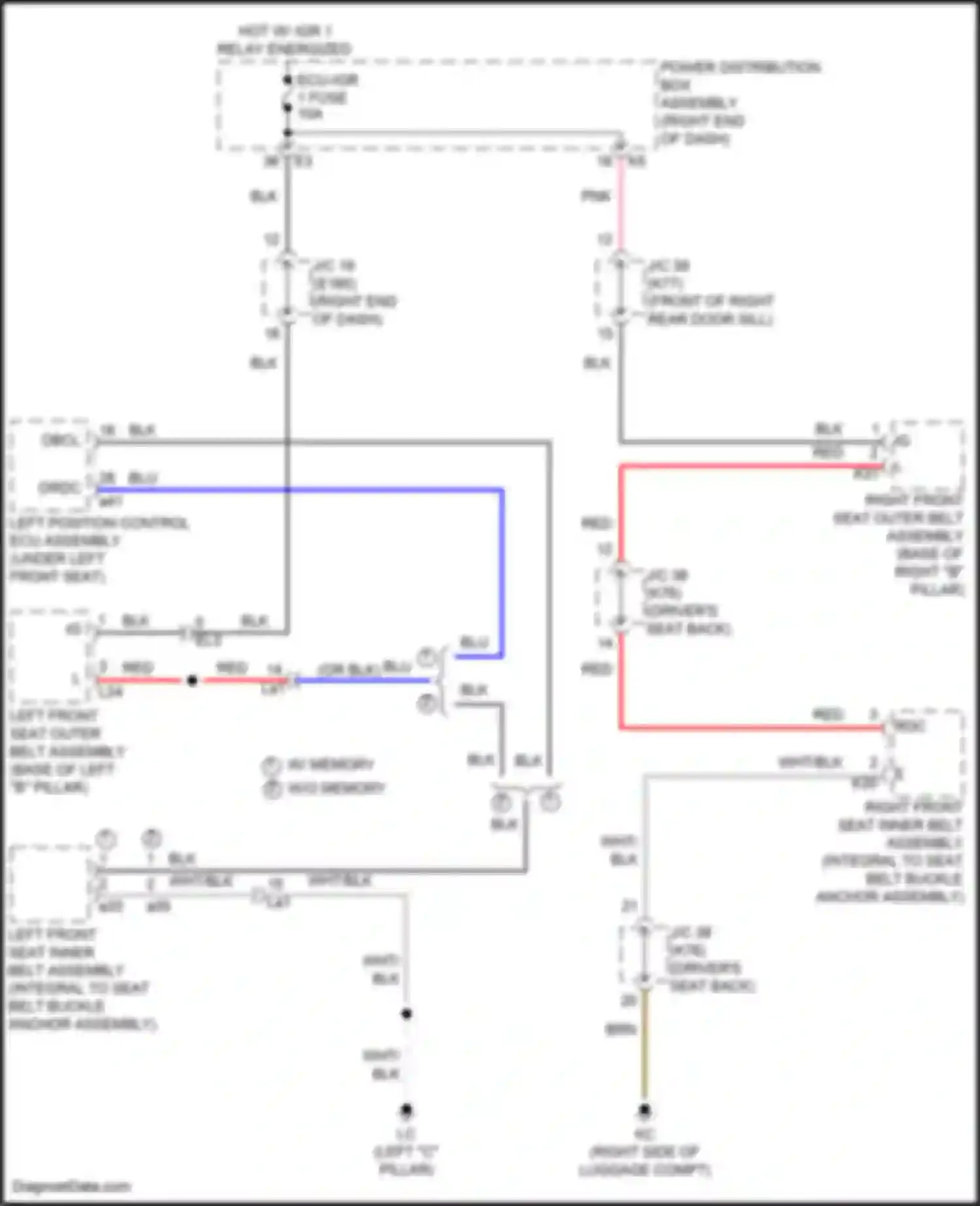 GX Lexus J310 (2023-2024): Passive restraints circuit