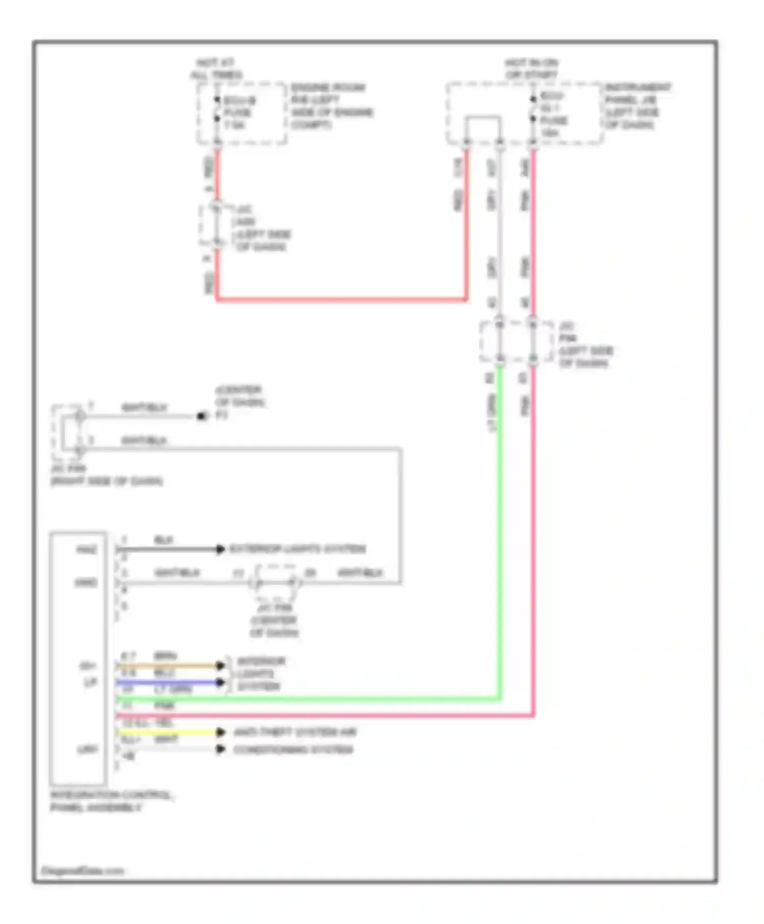 HS Lexus I (2009-2012): Integration control and panel circuit