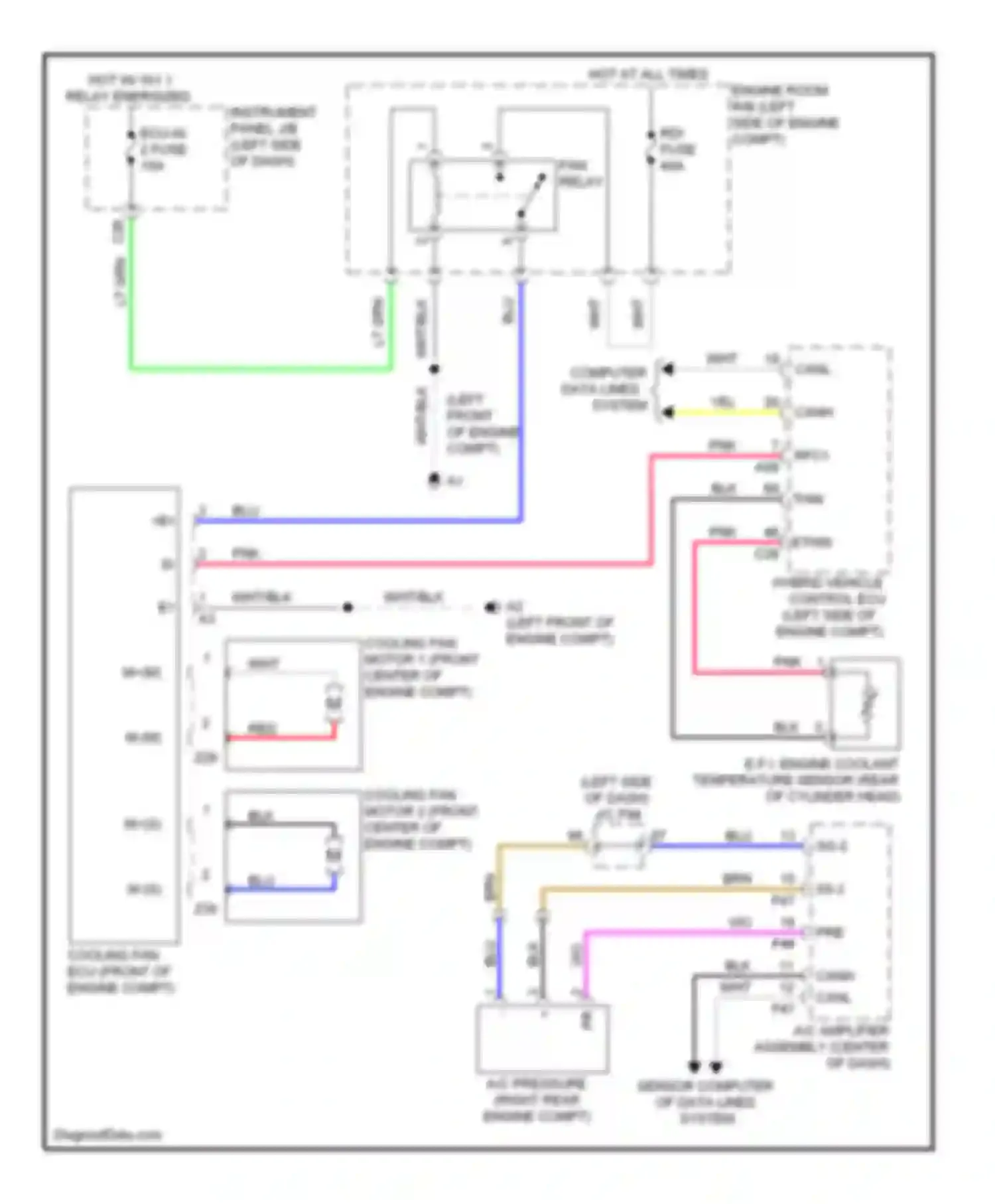 HS Lexus I (2009-2012): Cooling fan circuit