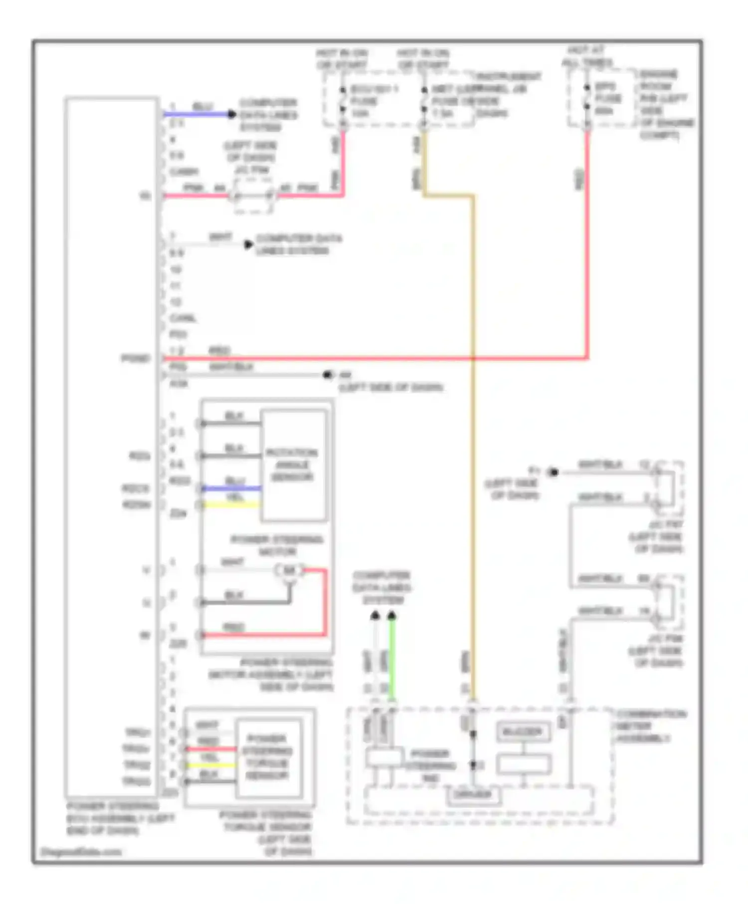 HS Lexus I (2009-2012): Electronic power steering circuit