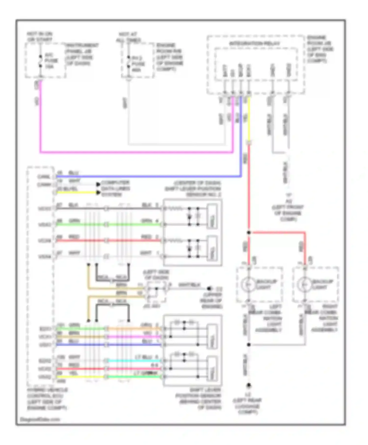 HS Lexus I (2009-2012): Backup lamps circuit