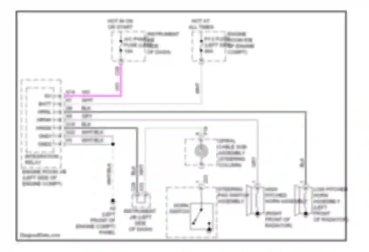 HS Lexus I (2009-2012): Horn circuit