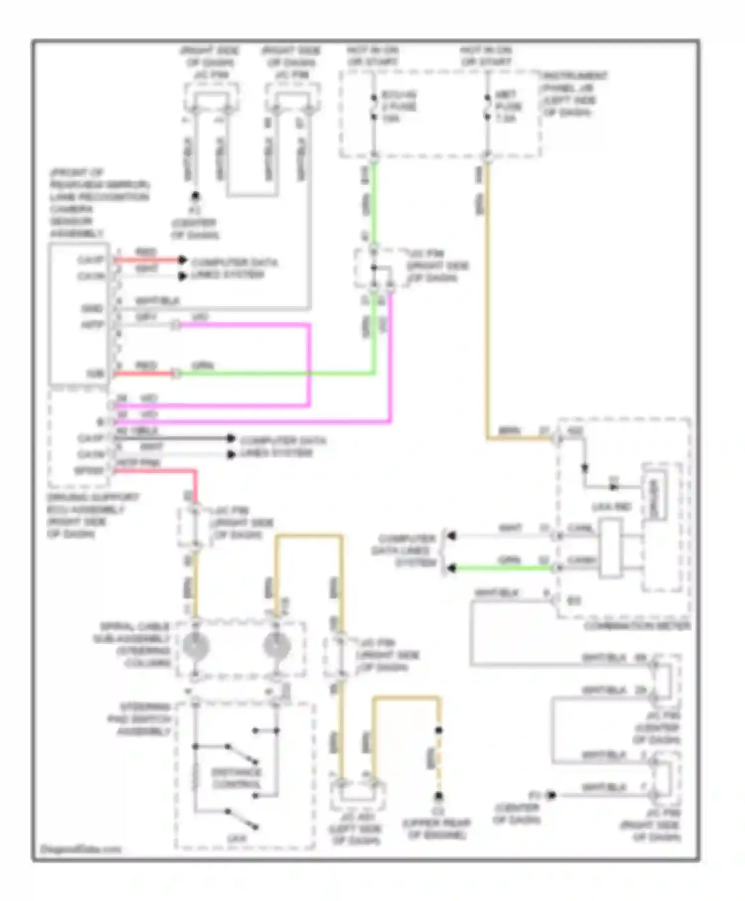 HS Lexus I (2009-2012): Lane departure warning circuit