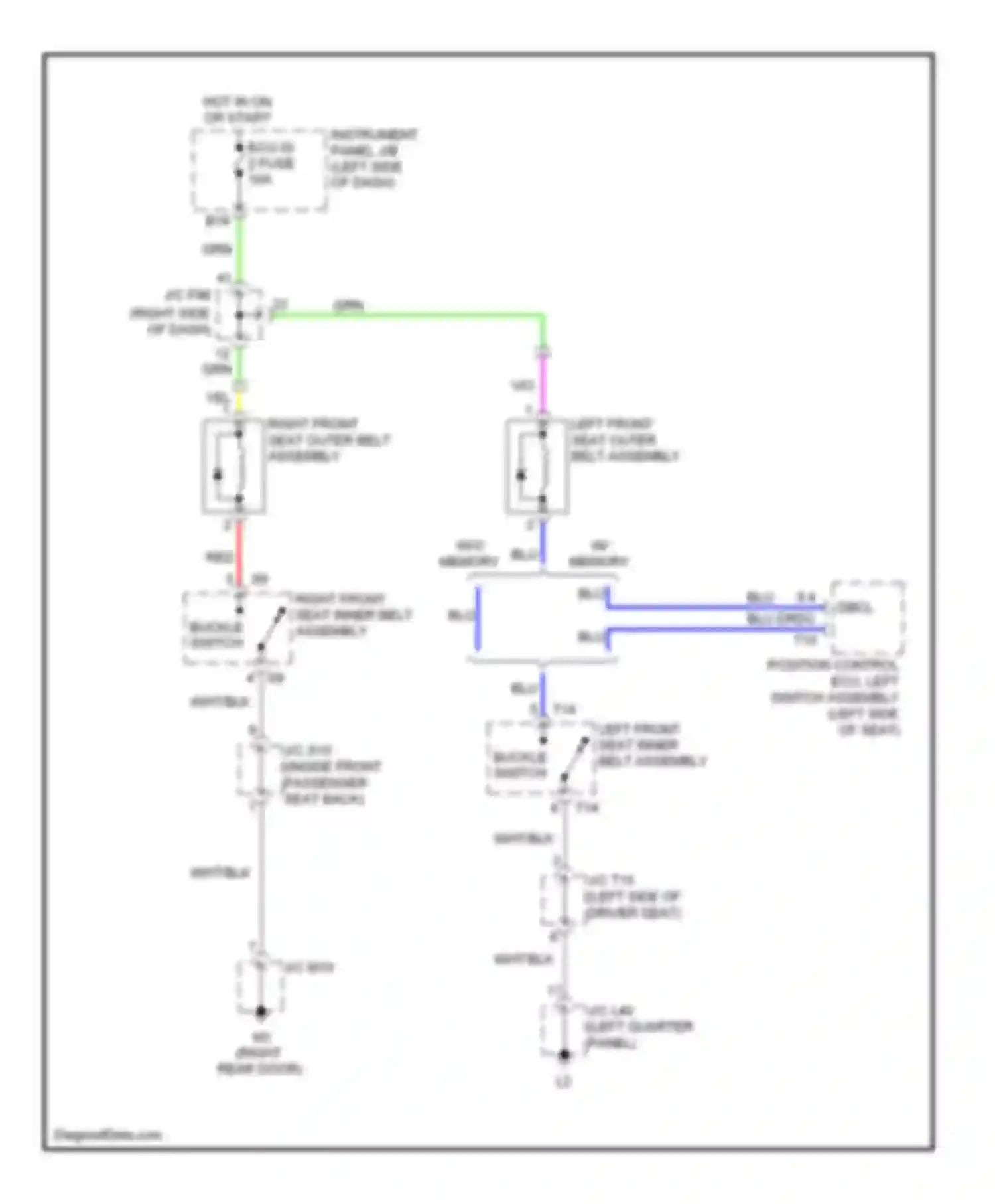 HS Lexus I (2009-2012): Passive restraints circuit