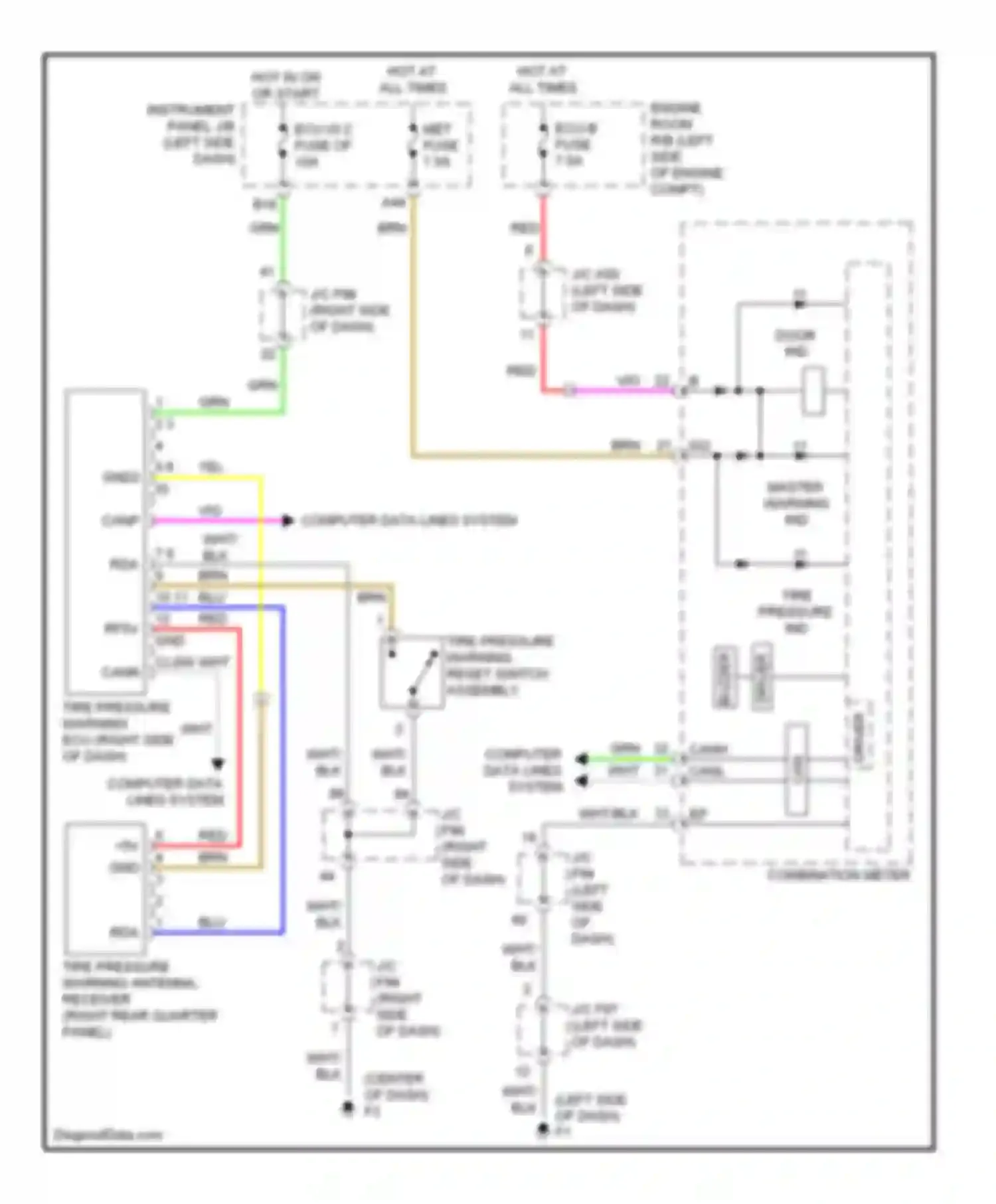 HS Lexus I (2009-2012): Tire pressure monitoring circuit