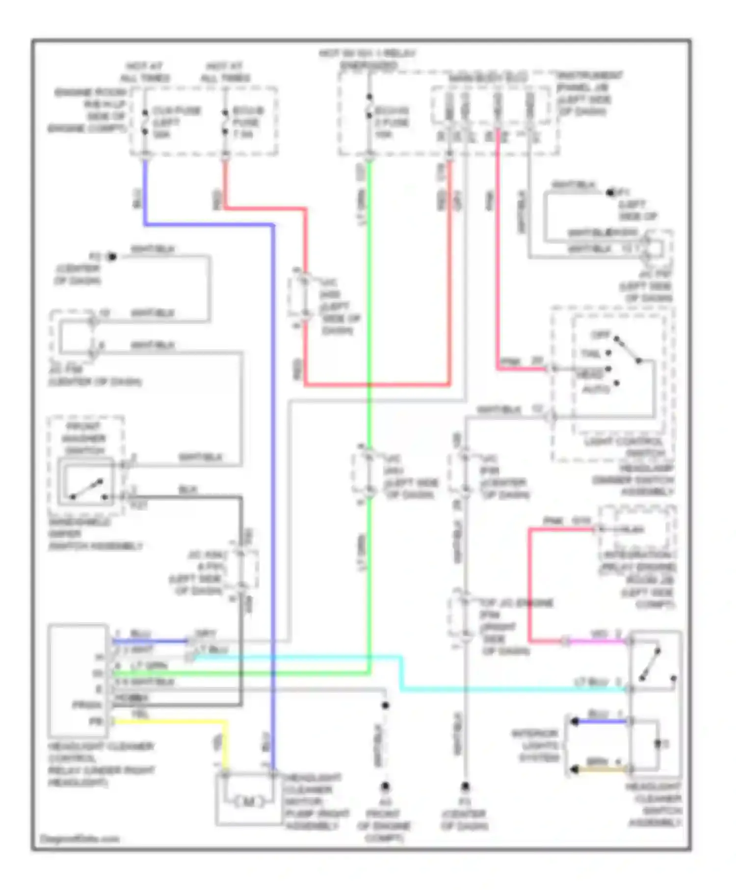 HS Lexus I (2009-2012): Headlamp washer circuit