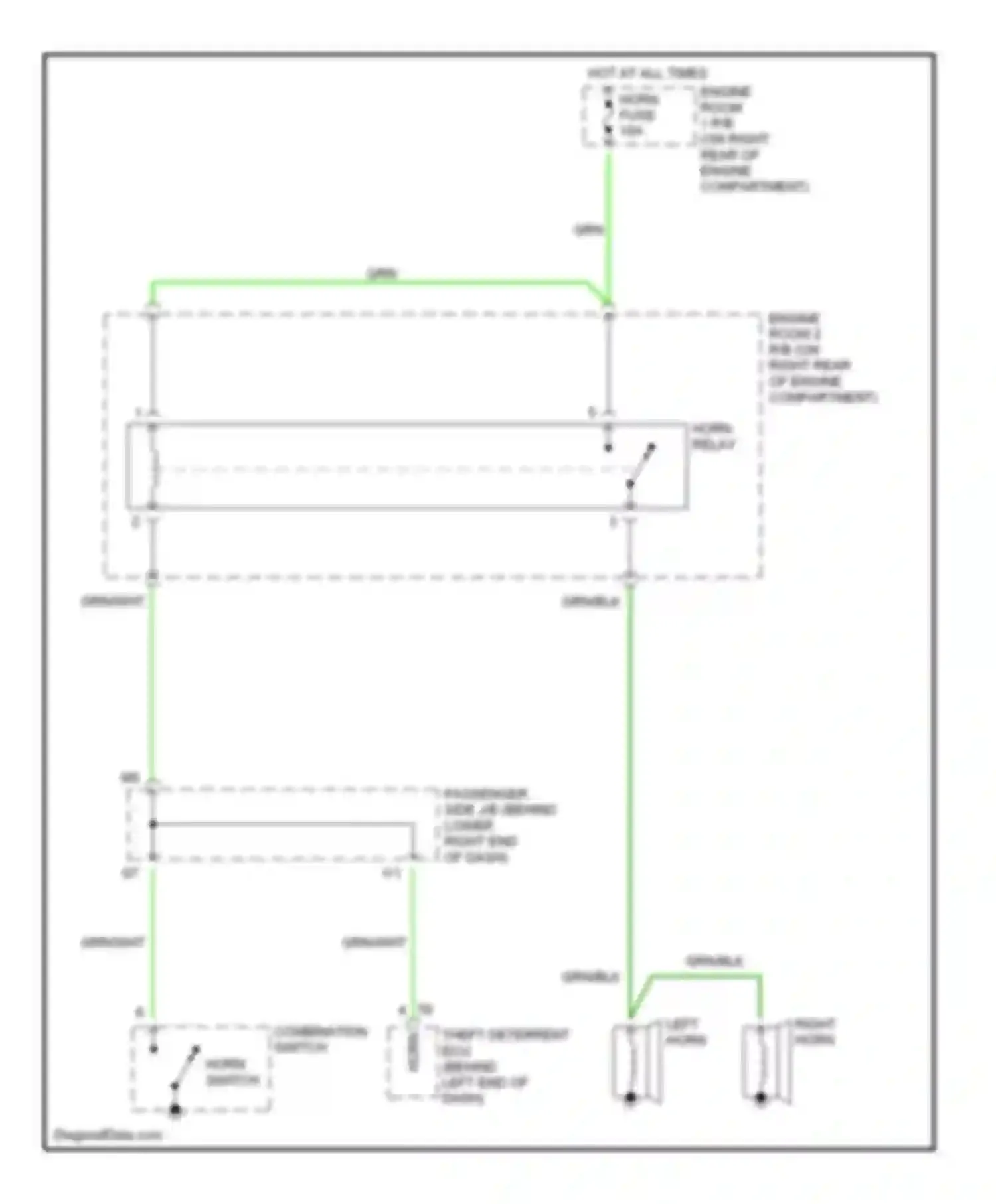 IS Lexus I (1999-2005): Horn circuit