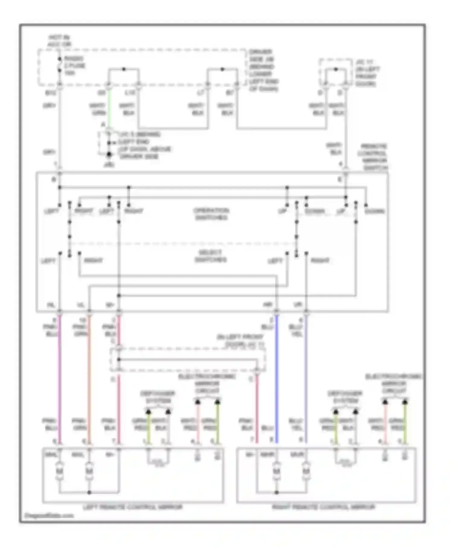 IS Lexus I (1999-2005): Power mirrors circuit
