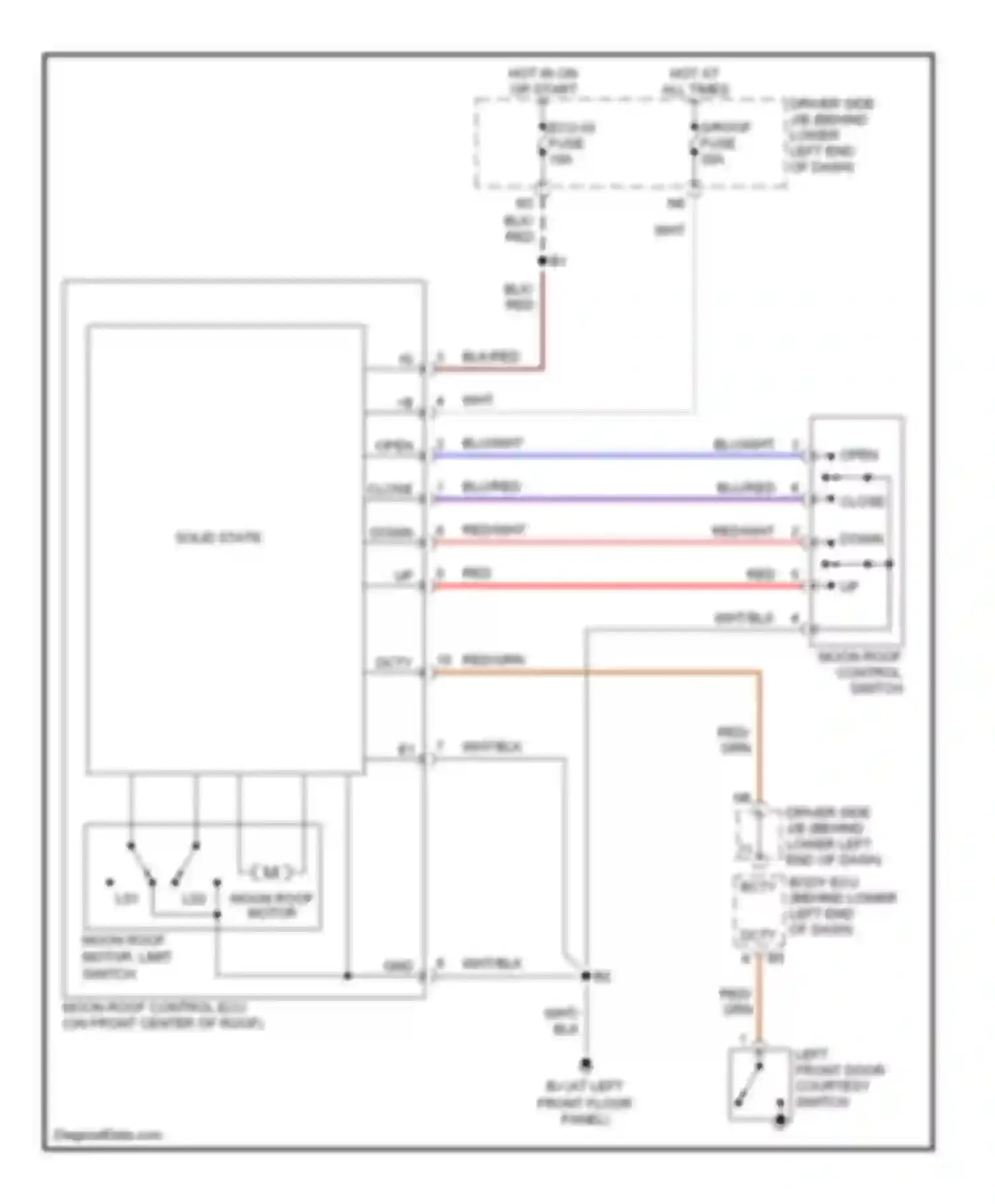 IS Lexus I (1999-2005): Power top/sunroof circuit