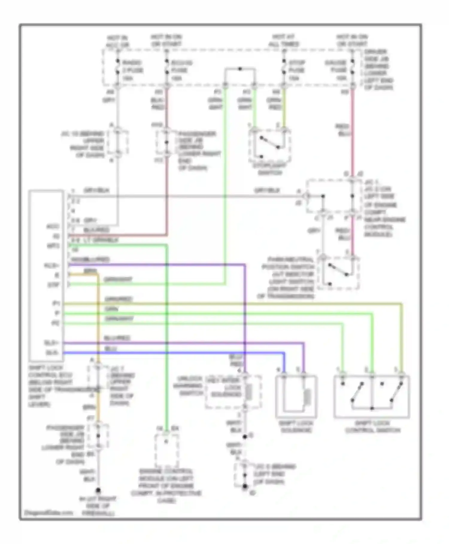 IS Lexus I (1999-2005): Shift interlock circuit