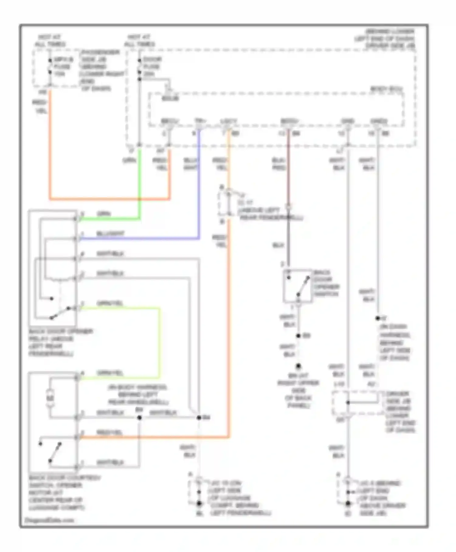 IS Lexus I (1999-2005): Tailgate release circuit, wagon