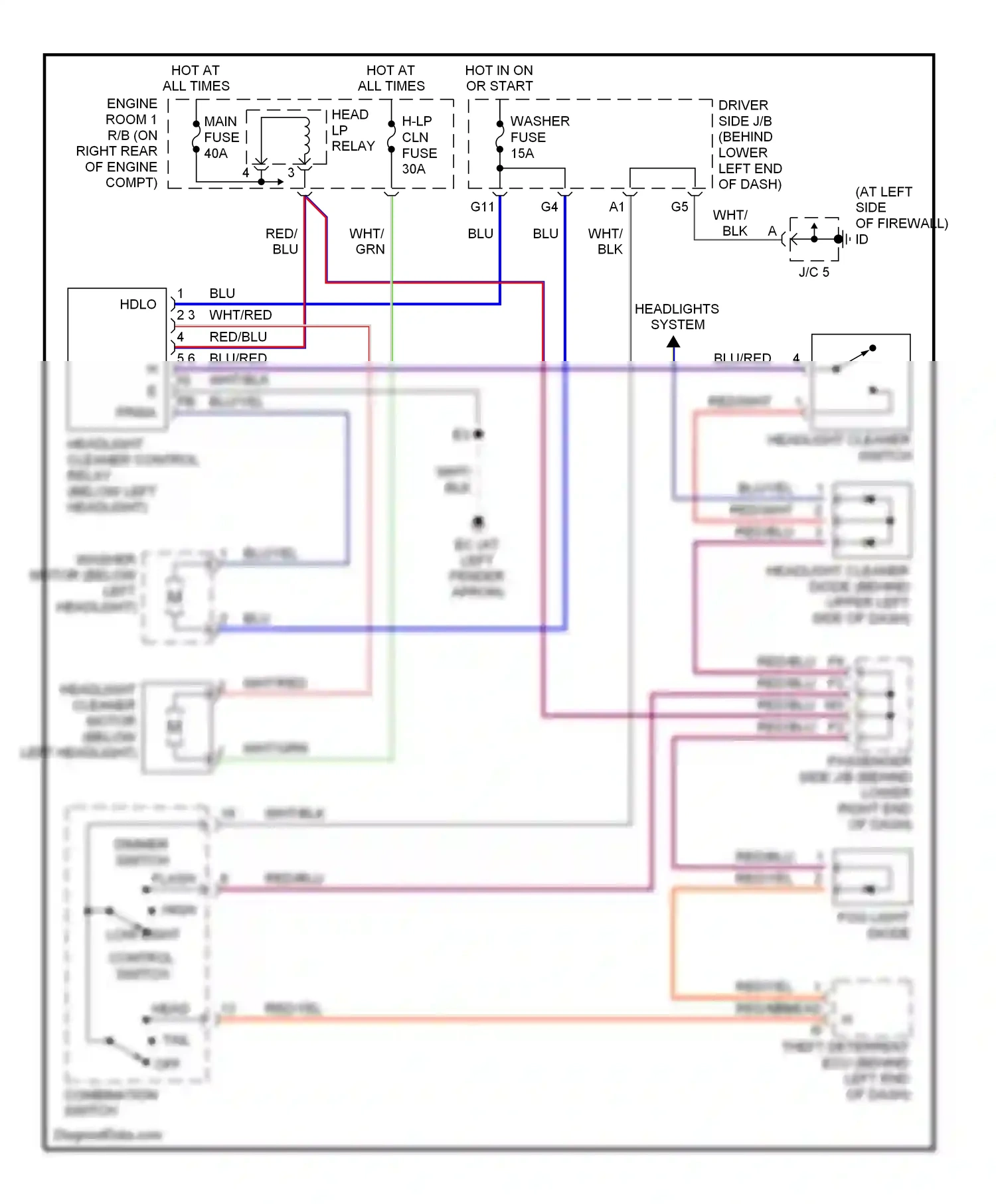 Wiring diagram fog light diode for Lexus IS I (1999-2005) (1 of 1)