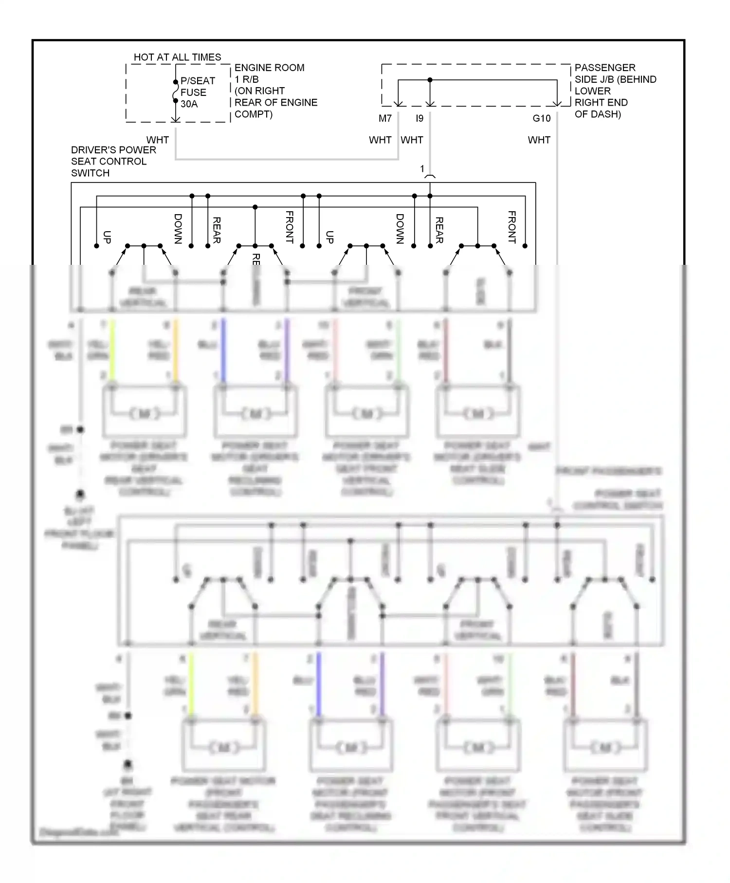 Lexus IS I (1999-2005) front wiring diagram  (1 of 1)