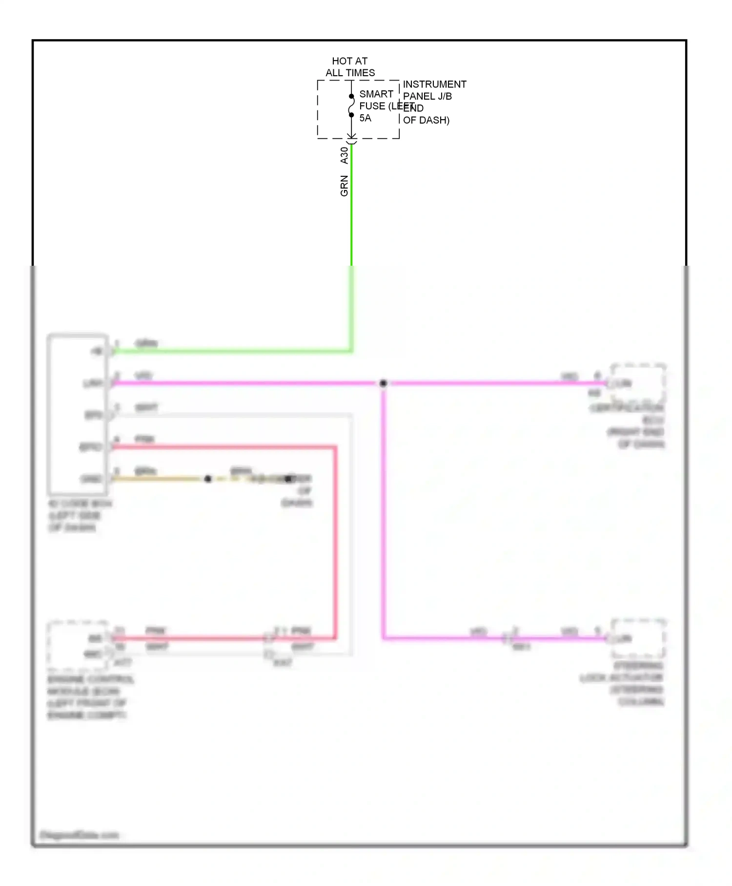 Wiring diagram vio for Lexus IS II facelift 2 (2010-2016) (10 of 187)
