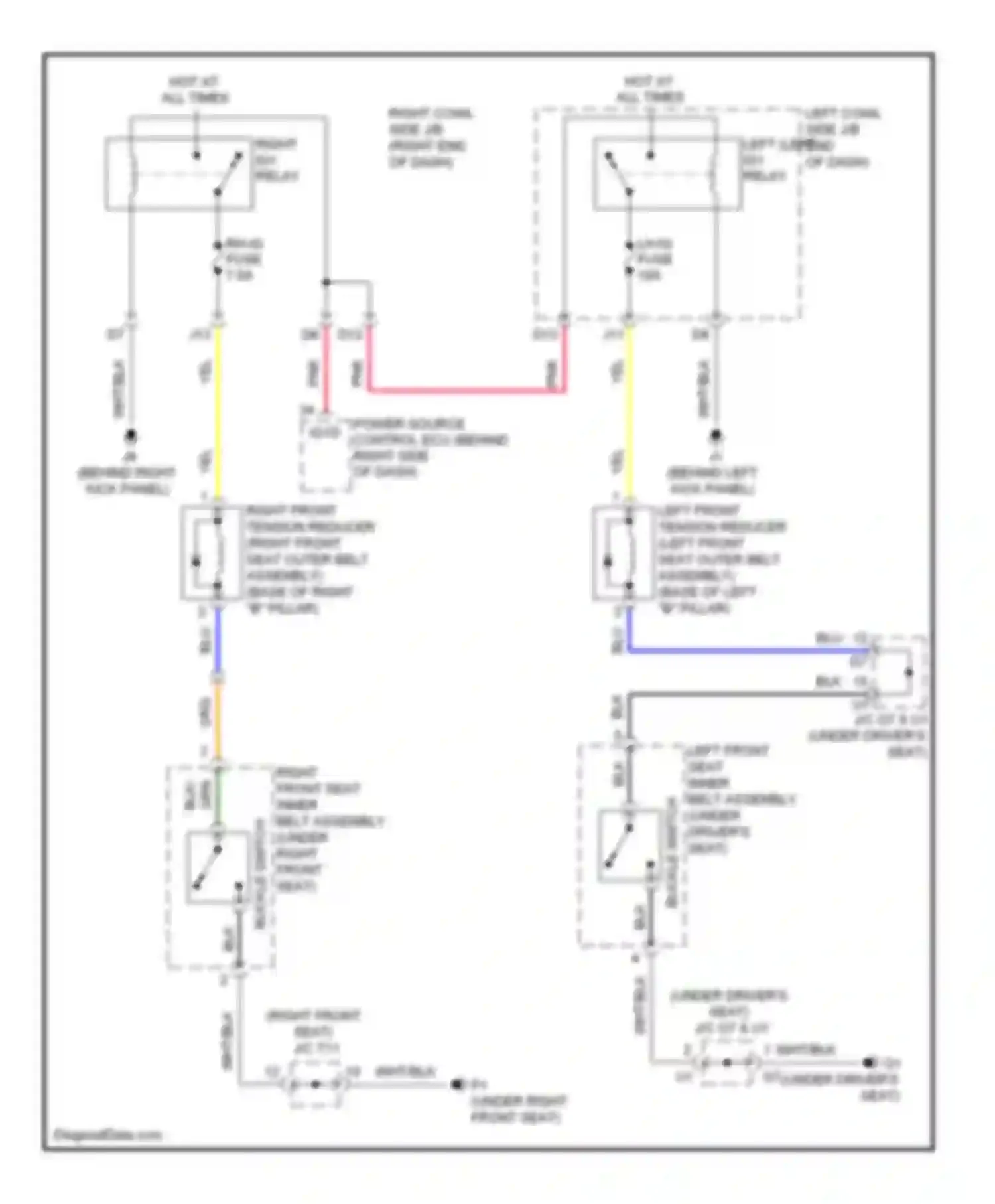 IS Lexus II facelift (2008-2010): Passive restraints circuit