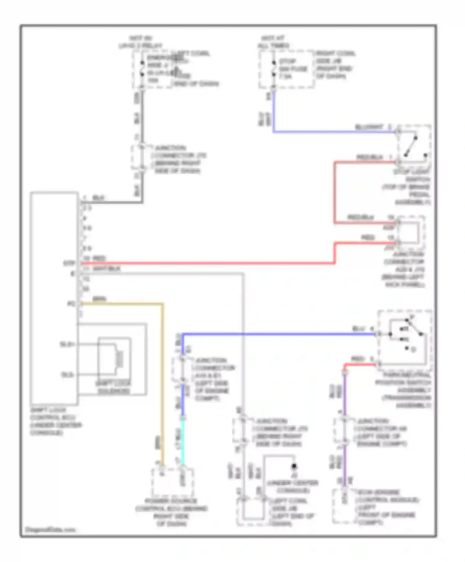IS Lexus II facelift (2008-2010): Shift interlock circuit